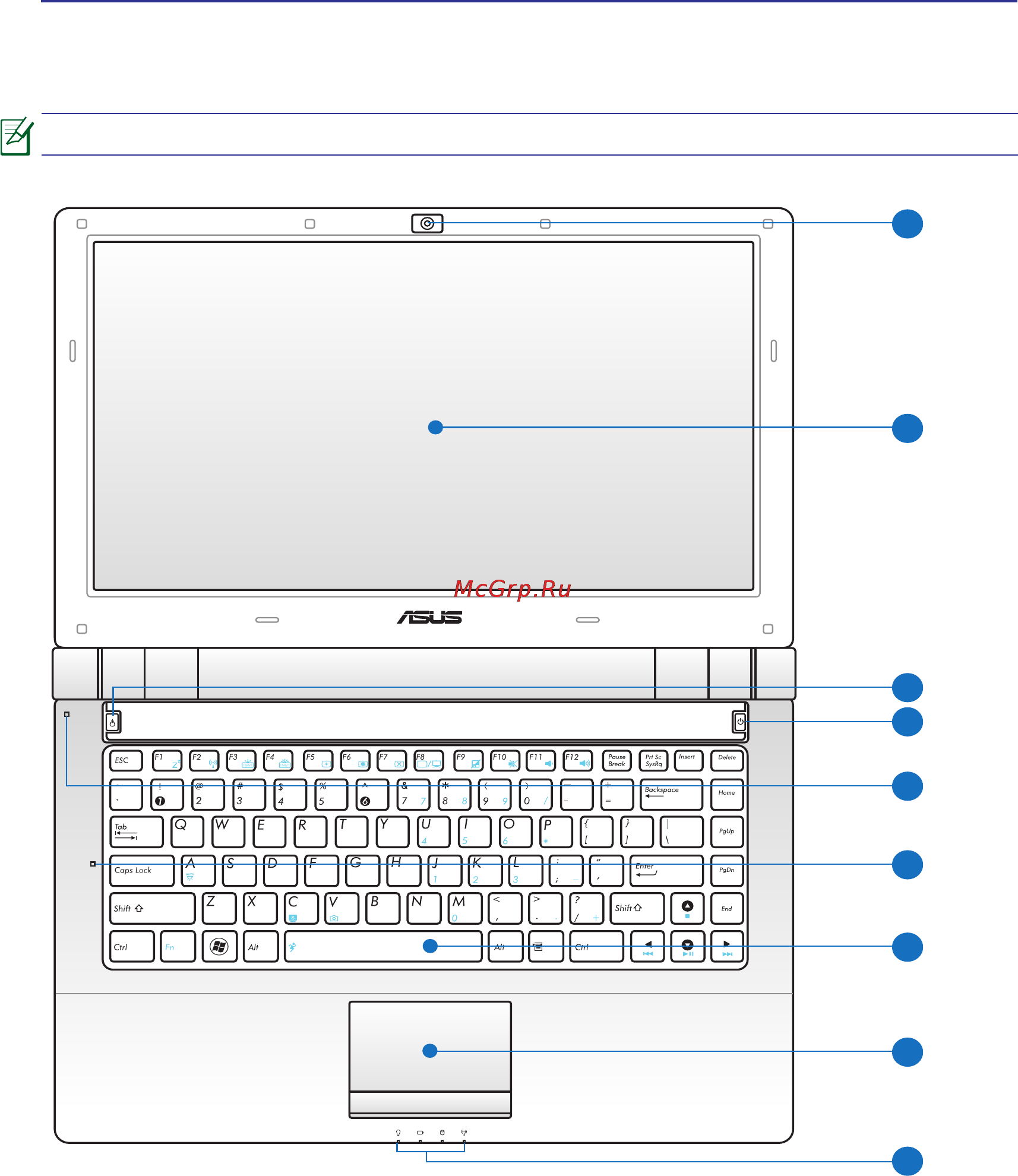Asus U80V [12/88] Top side