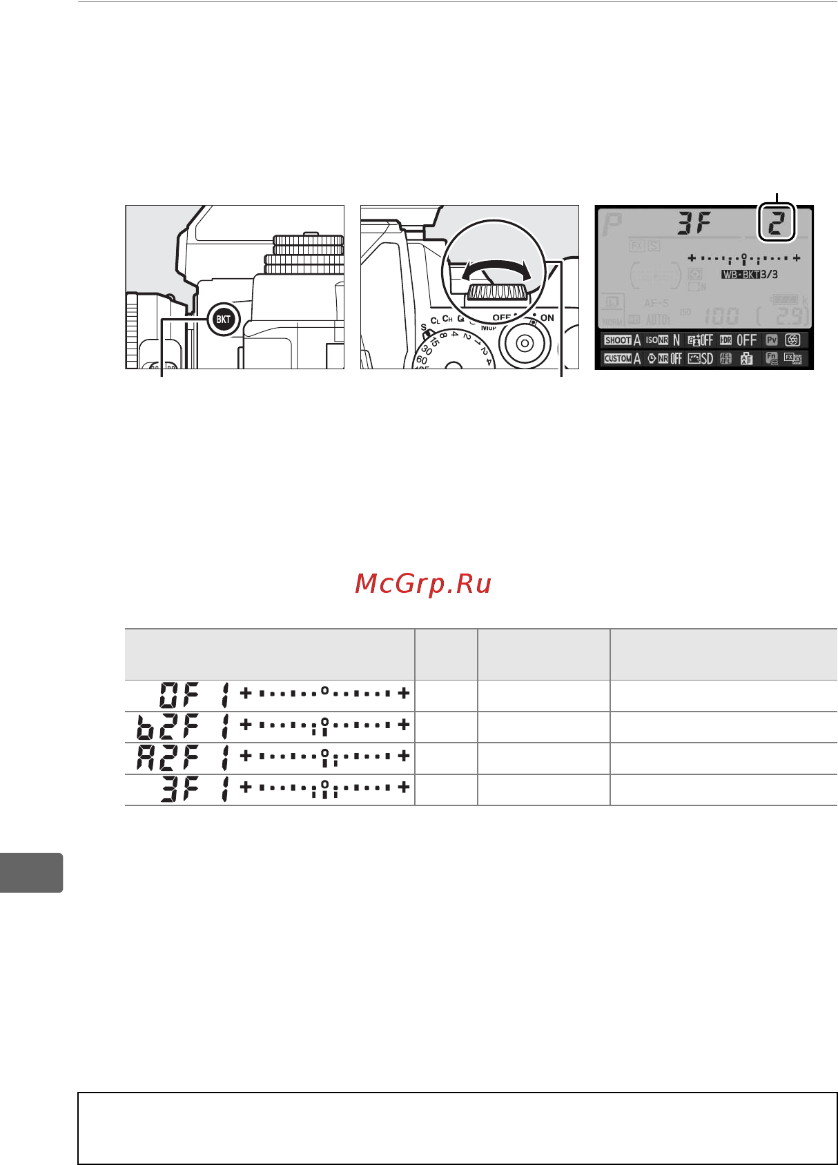 Nikon Df (EP) BK [162/396] Выберите шаг баланса белого