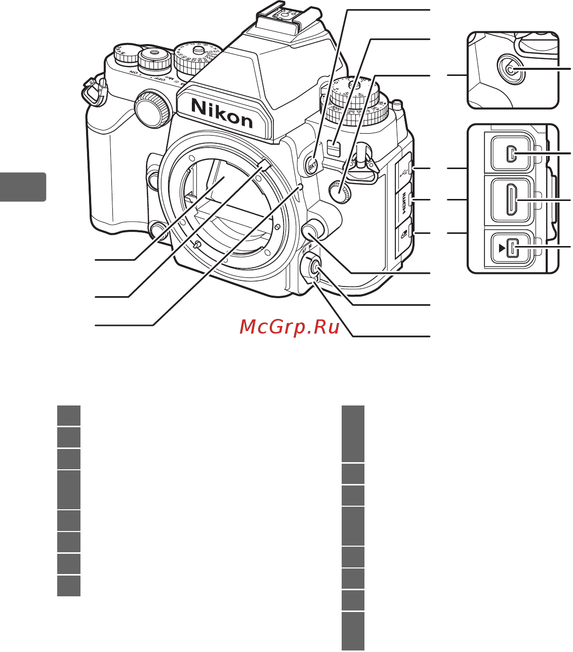 Nikon Df (EP) BK [22/396] Корпус фотокамеры продолжение