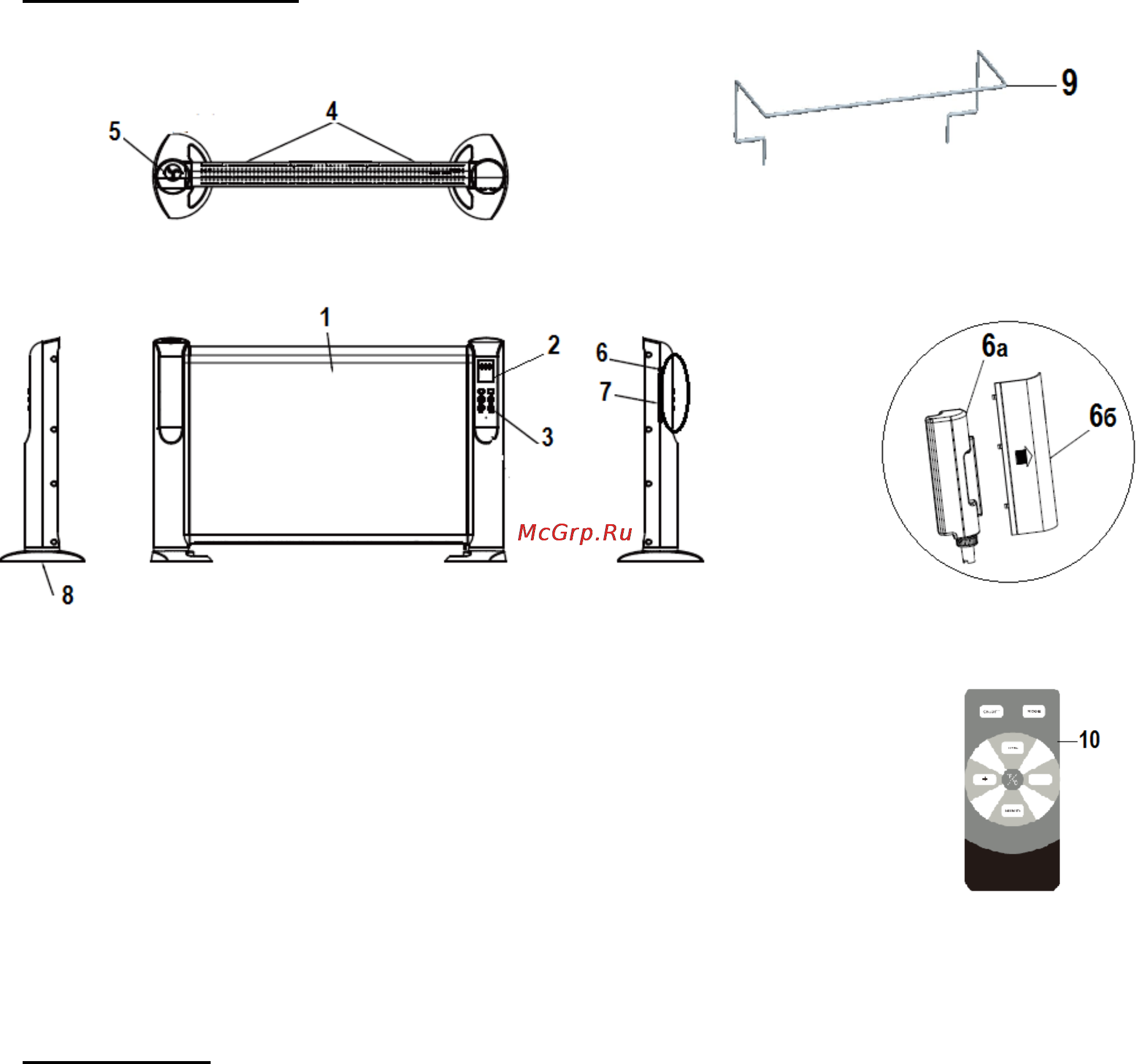 Polaris PMH 1501HUM [4/11] Описание прибора
