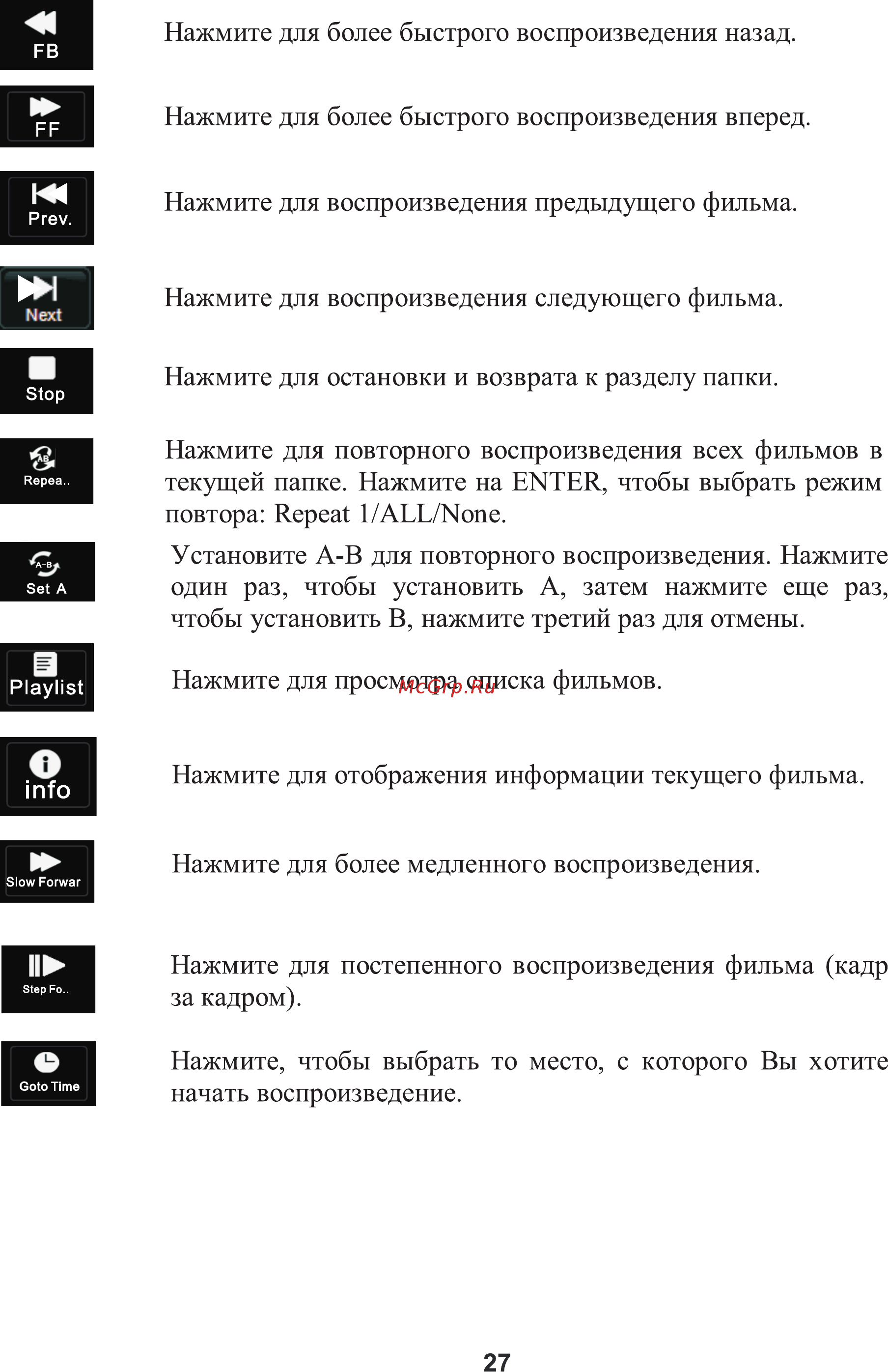Erisson 24LEE16 [28/33] Страница 28
