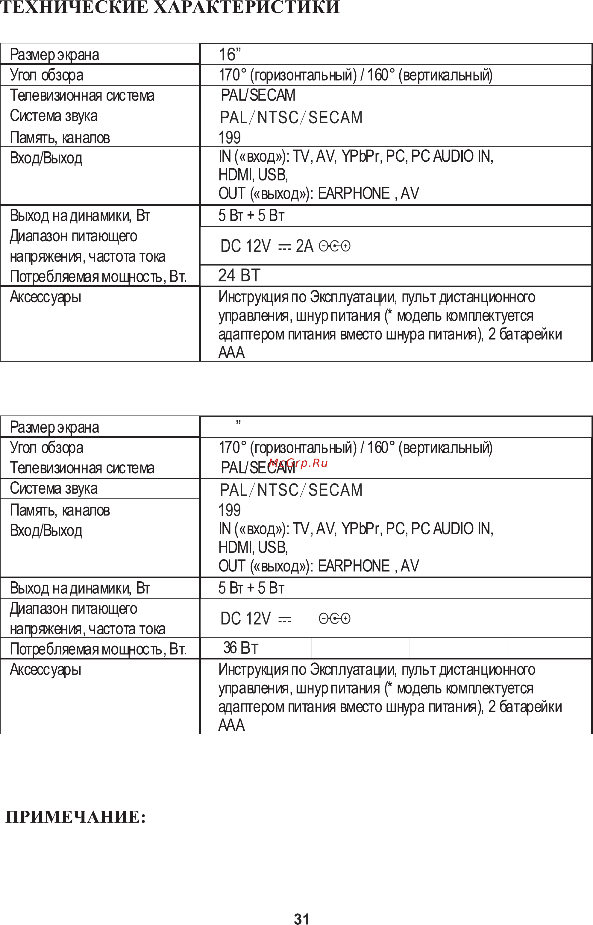 Erisson 24LEE16 [32/33] Ààî î î â ôôêî âî ânôâî ï î ÿênï ëôàôàoèè ï ôâai àçî àn âî î ôî ëüêî âëÿ èi ô î ôi àoèè ôâôî è i ânêèâ ôàôàêôâôènôèêè î î âôôâû ôüèçi âî âî û ââçï ôâaâàôèôâëüî î àî ôââaî î ëâî èÿ