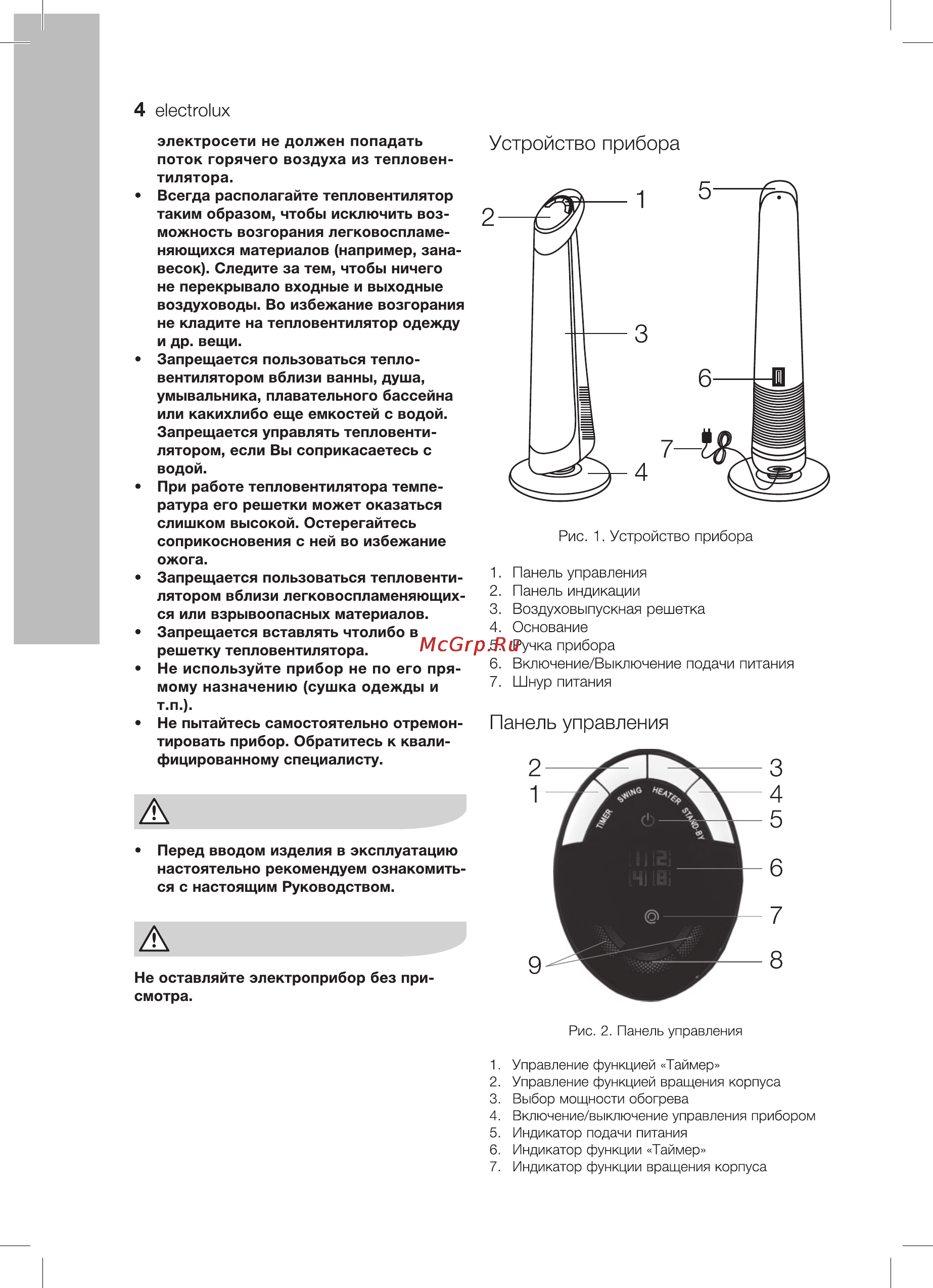 Electrolux EFH/F-6720 [4/16] Панель управления