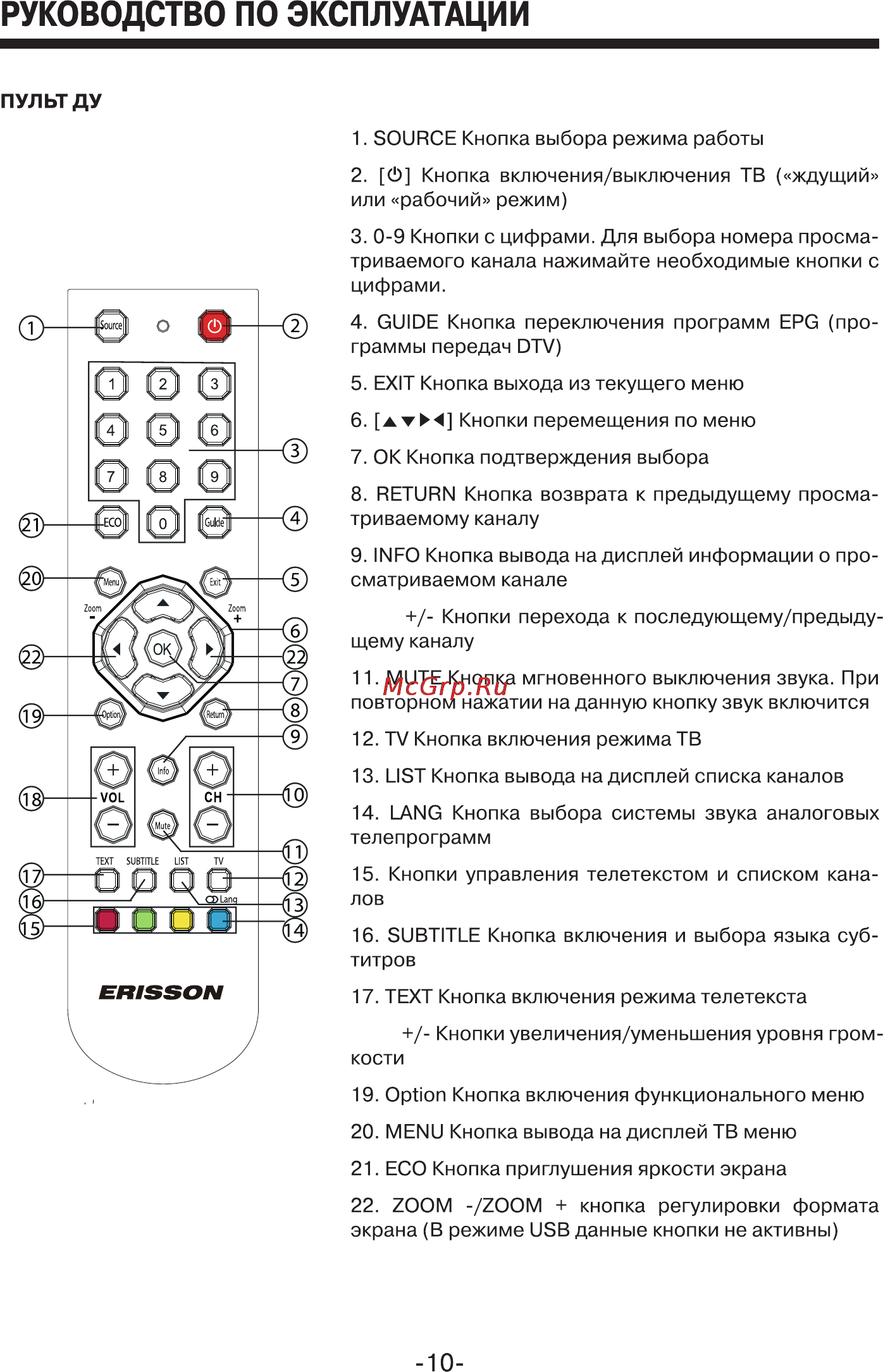 Erisson 28LET40 Инструкция по эксплуатации онлайн [11/27] 102698