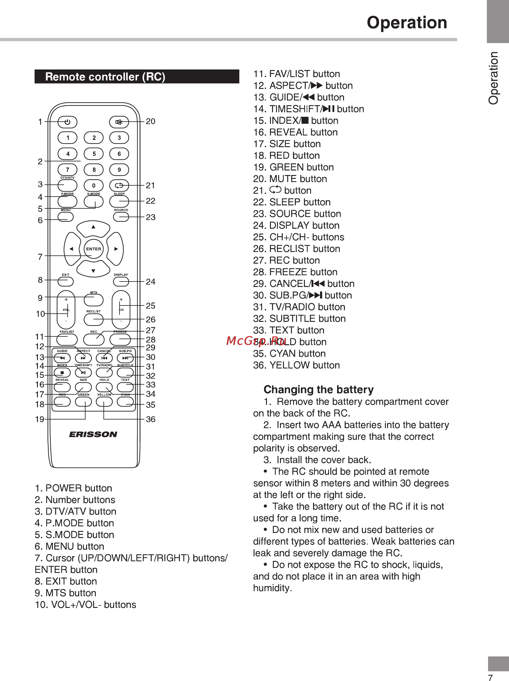 Erisson 50LEE17 Инструкция по эксплуатации онлайн [7/33] 102839
