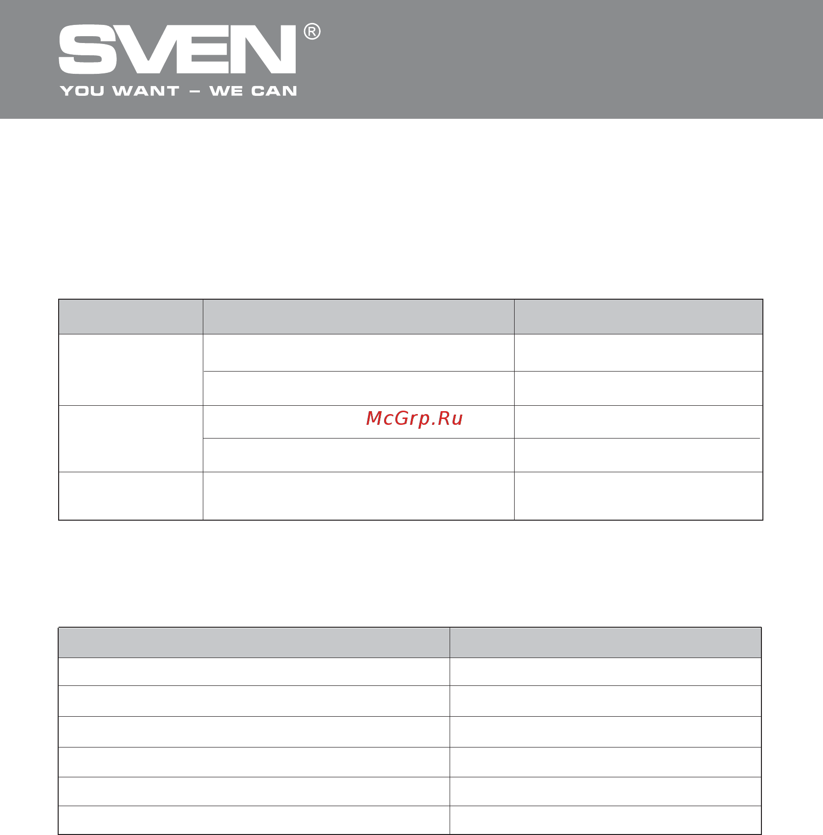 Sven 235 [15/16] Multimedia speaker system