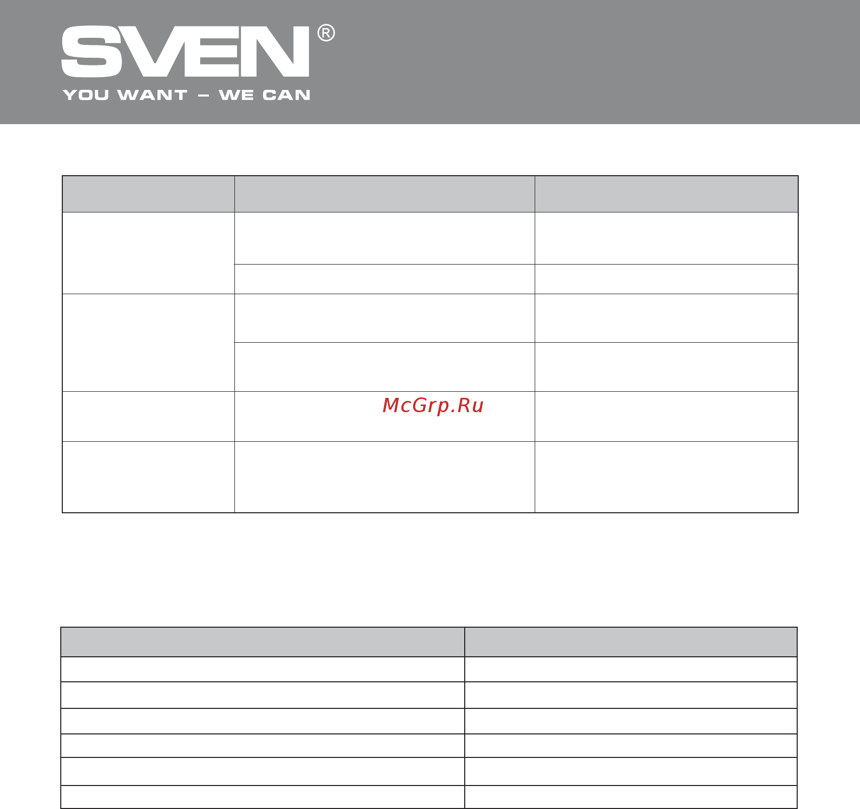 Sven 314 [5/16] Мультимедийная usb акустическая система 2