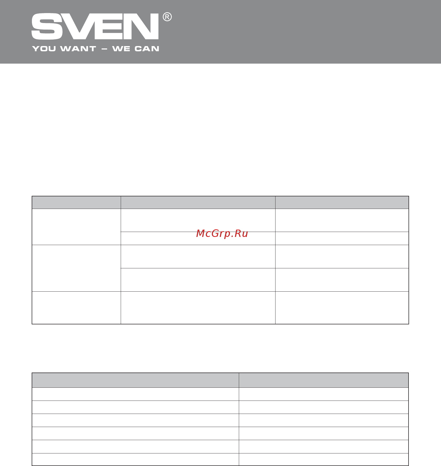 Sven 354  Черный [5/16] Неисправность