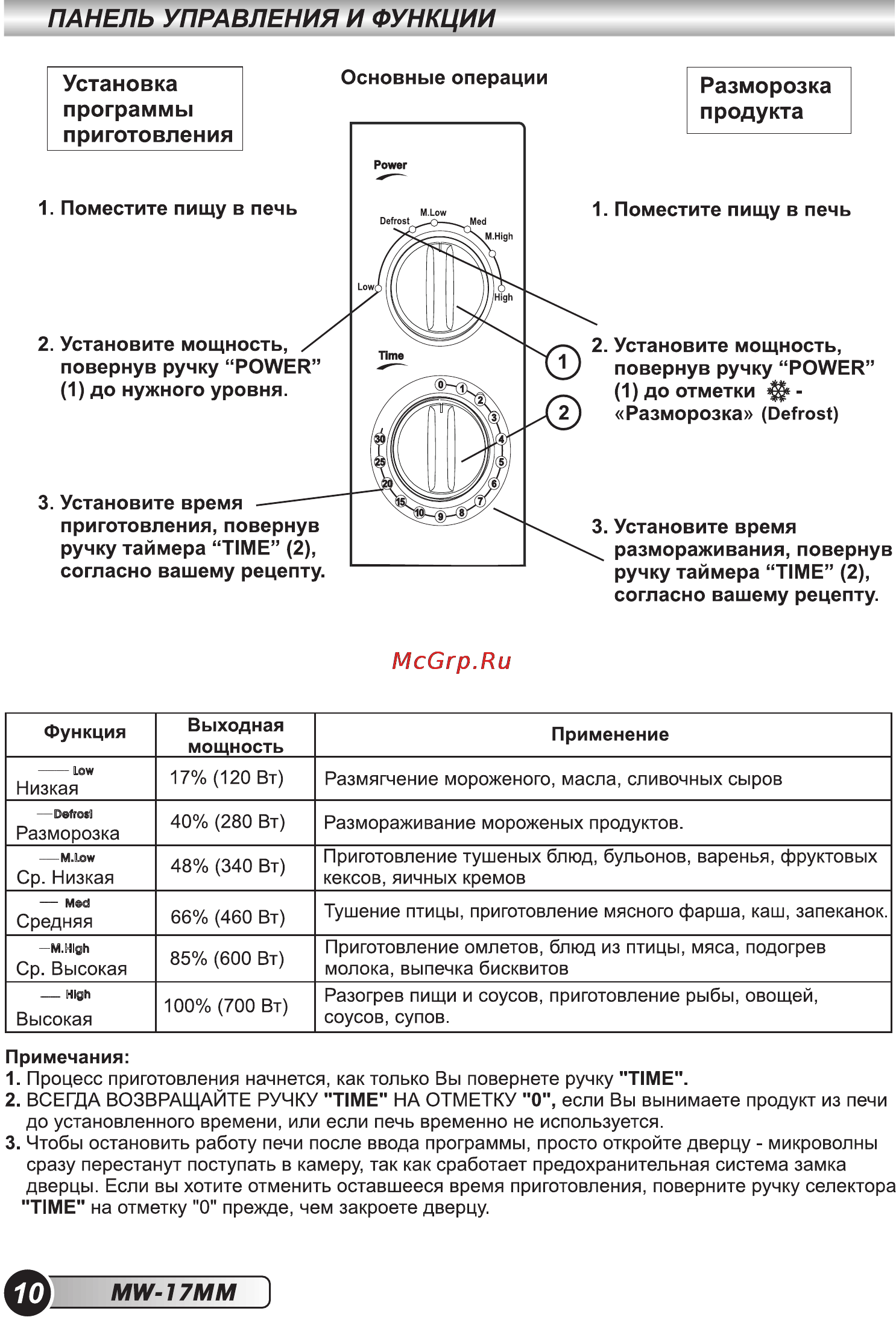 Erisson MW-17MM [12/28] Разморозка продукта