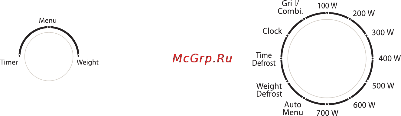 Erisson MW-117DI [8/25] Инструкции по работе с переключателями
