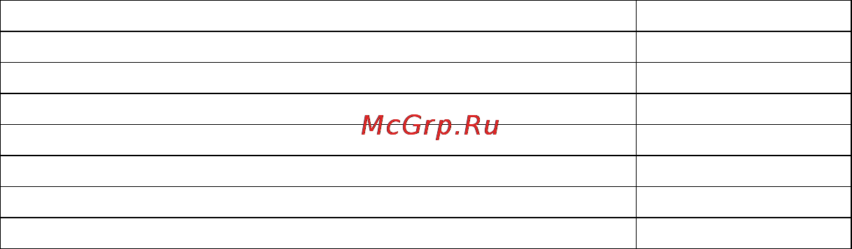 Erisson MW-117MW Инструкция по эксплуатации онлайн [2/18] 102906
