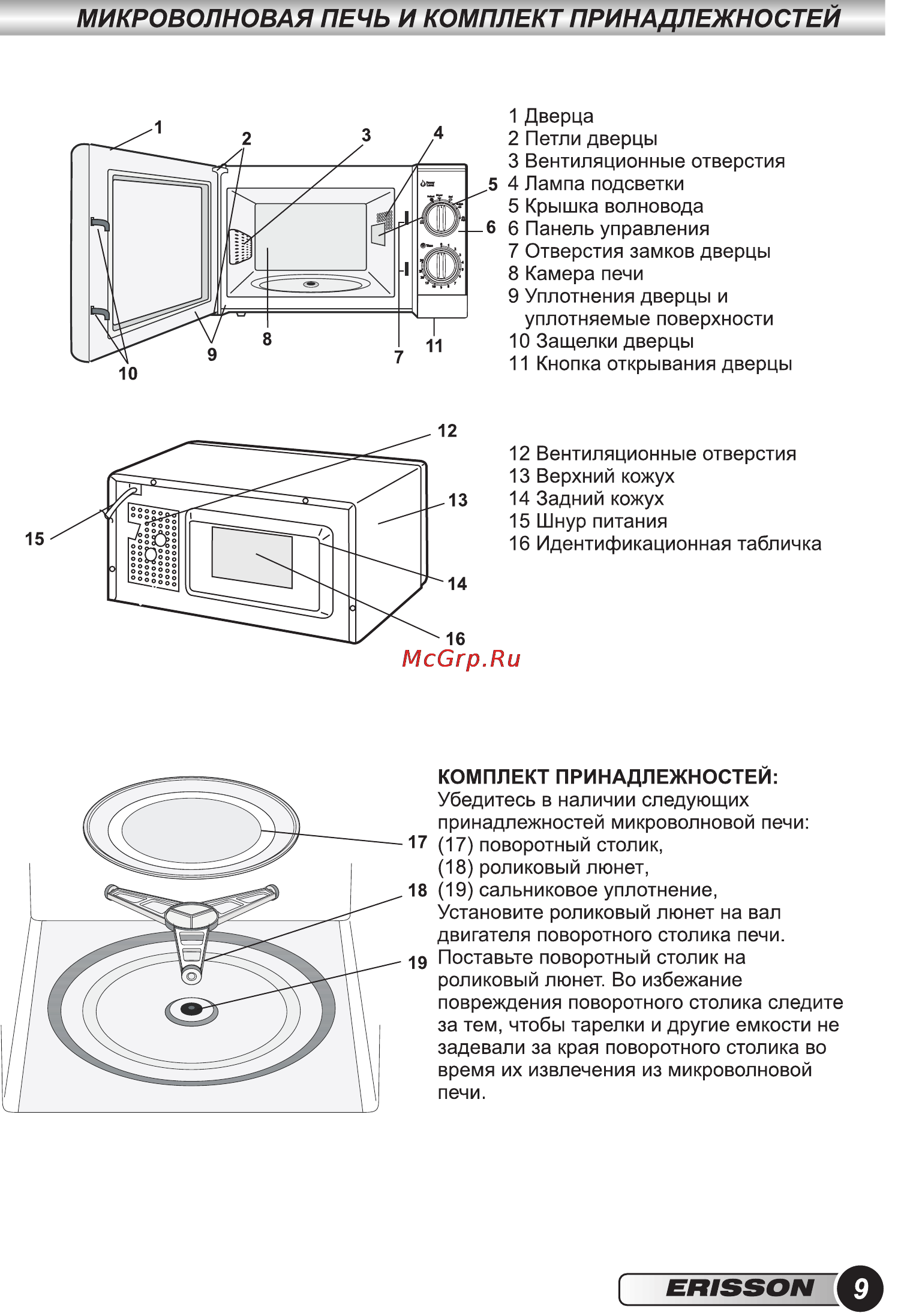 Erisson MW-20MC [11/28] Микроволновая печь и комплект принадлежностей