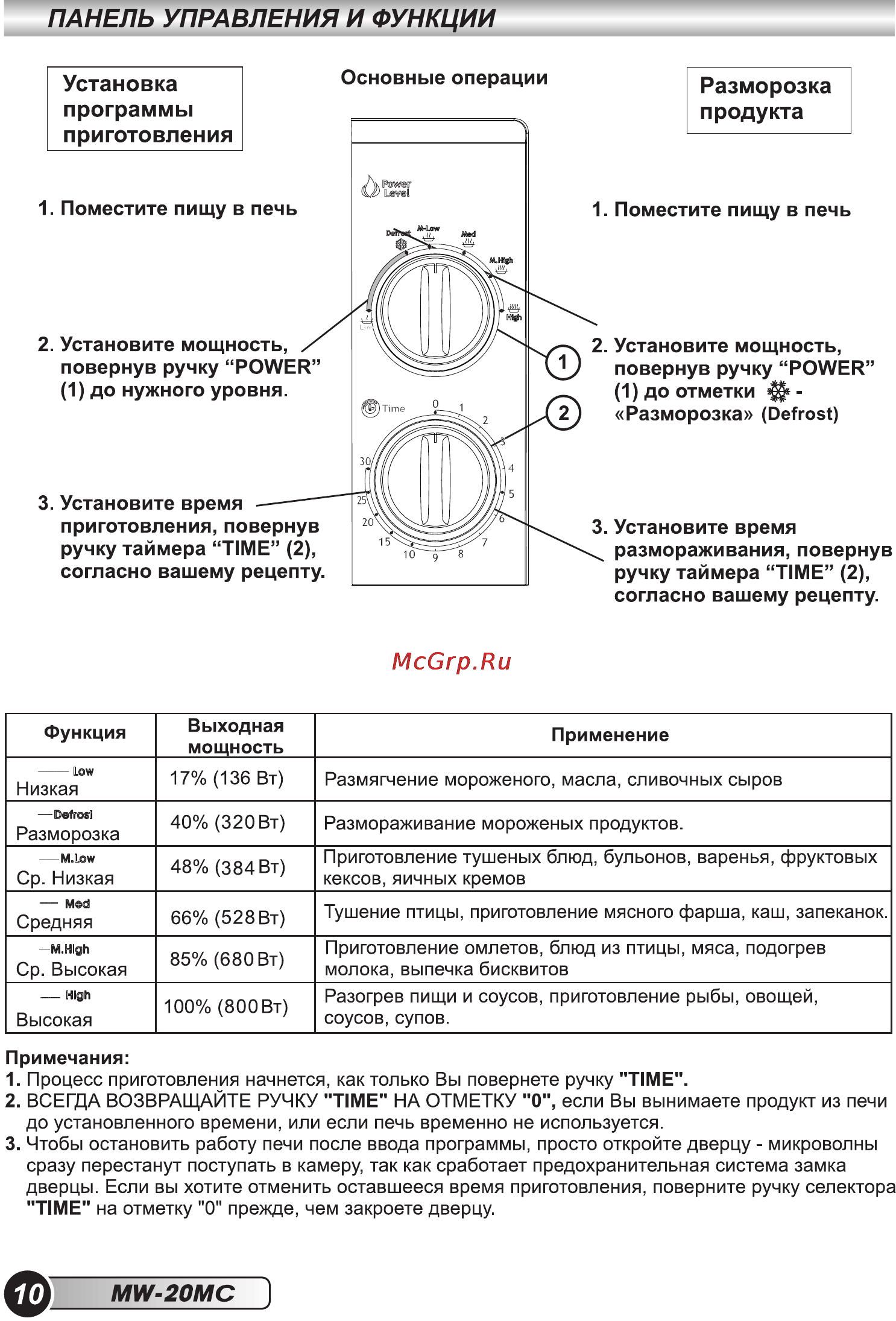 Erisson MW-20MC [12/28] Разморозка продукта
