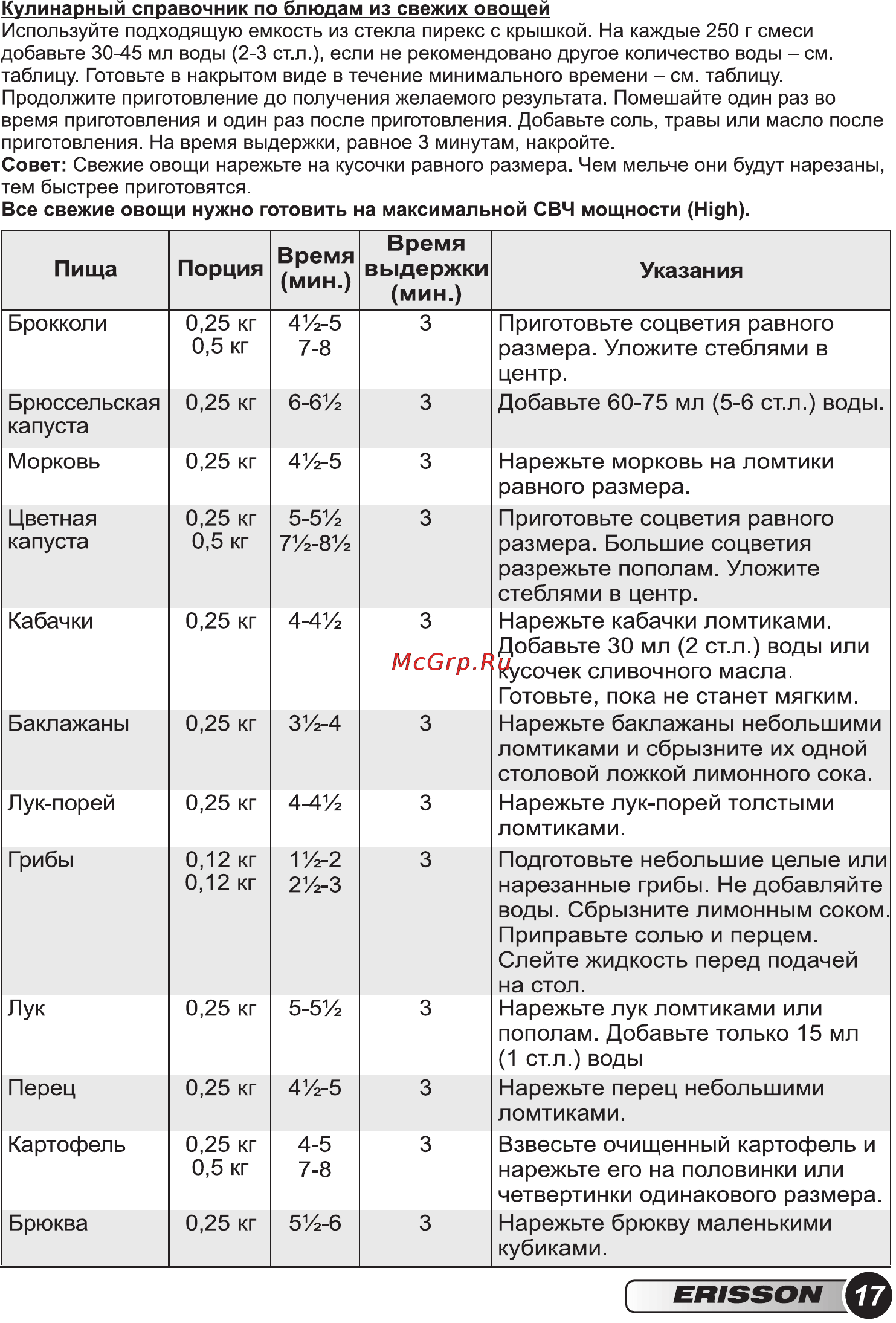 Erisson MW-20MC Инструкция по эксплуатации онлайн [19/28] 102935