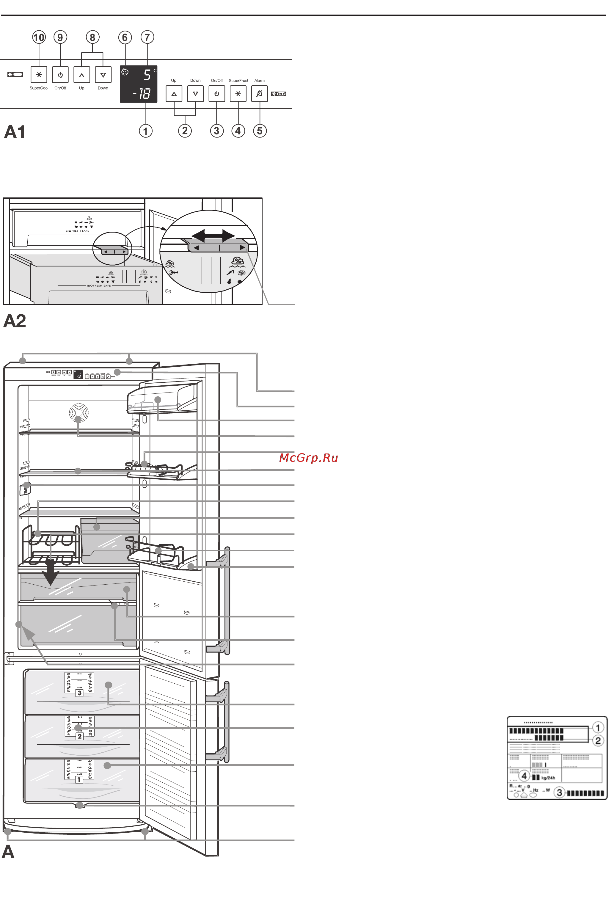 Liebherr CB 40560 [2/16] Панель управления рис а1
