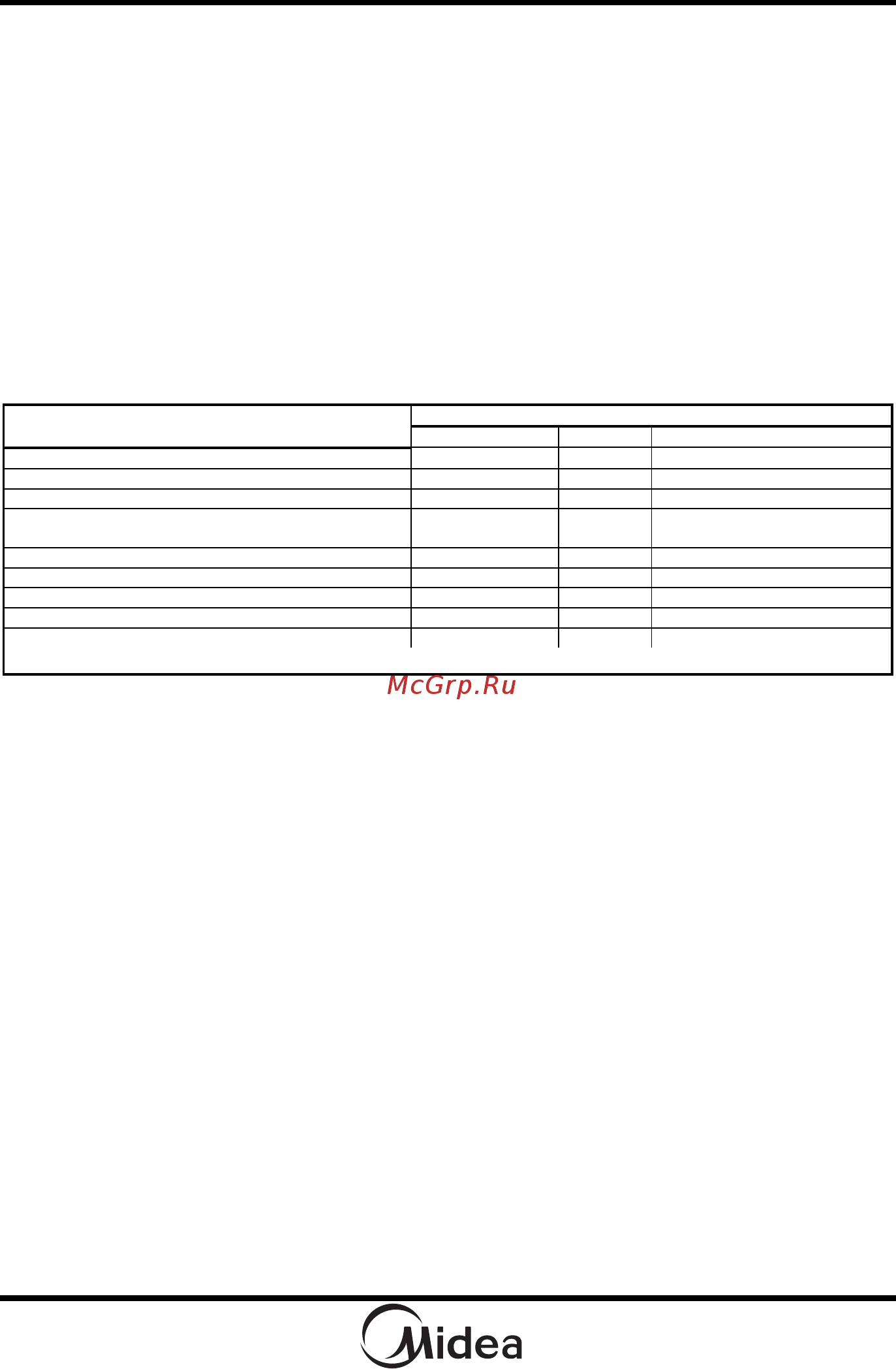 Midea AG720C4E-W [10/59] Подготовка к применению
