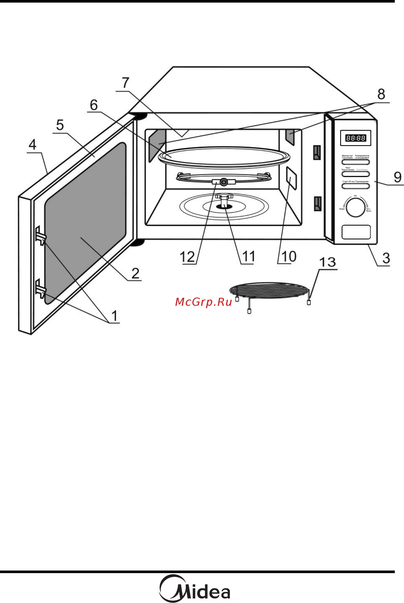 Midea AG720C4E-W [12/59] Порядок работы
