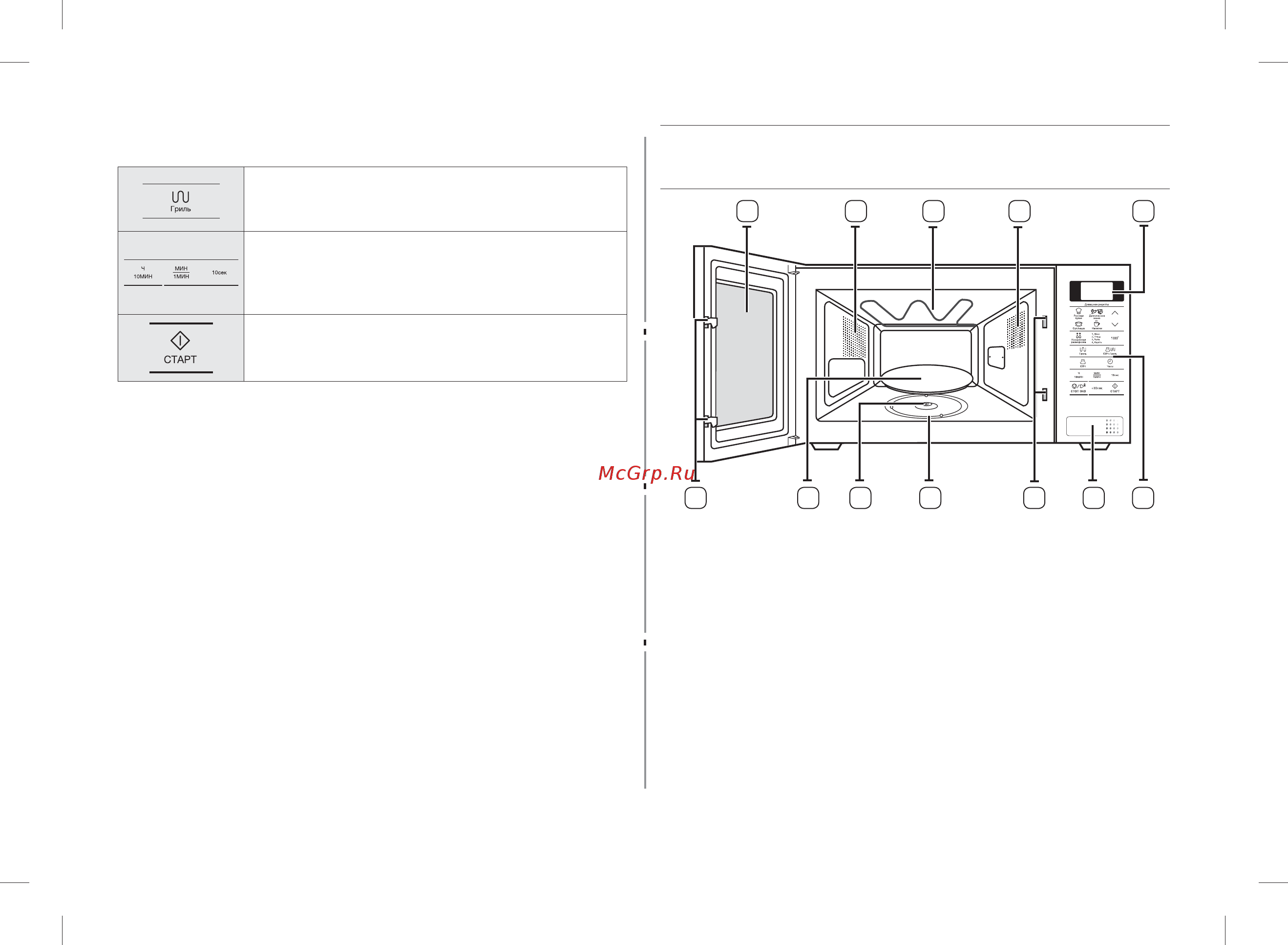 Samsung ME83KRQS-3 800 Вт серый ME83KRQS-3 [12/40] Функции микроволновой печи