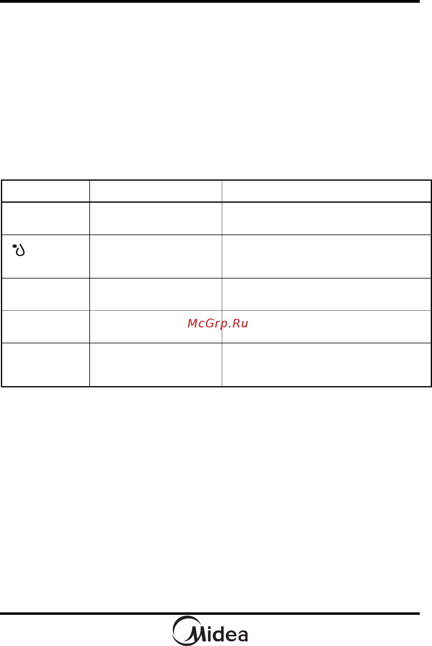 Midea MM720C4E-S [13/55] Приготовление в режиме микроволны