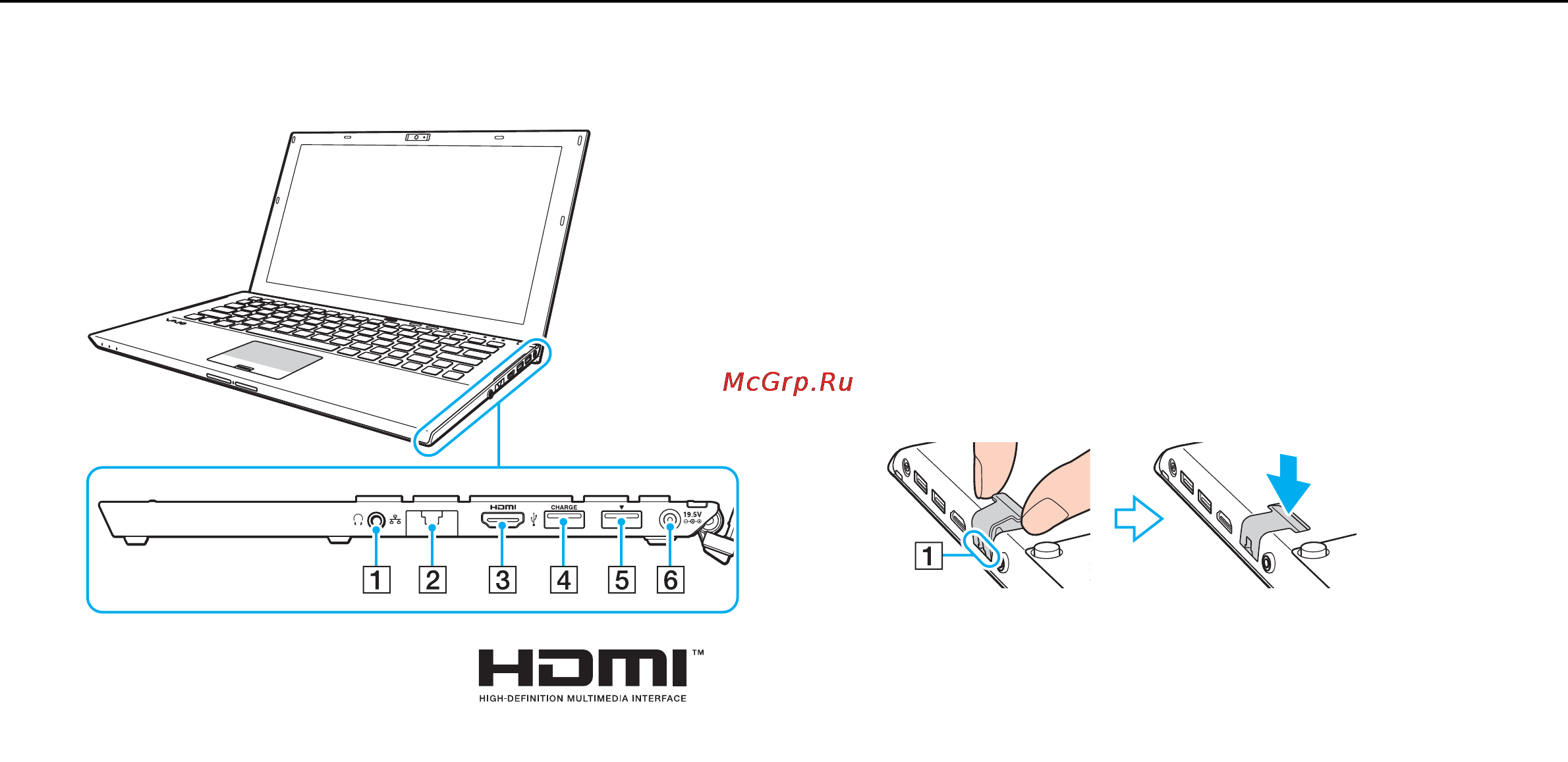 Sony VAIO VPCZ23S9E [14/204] Вид справа