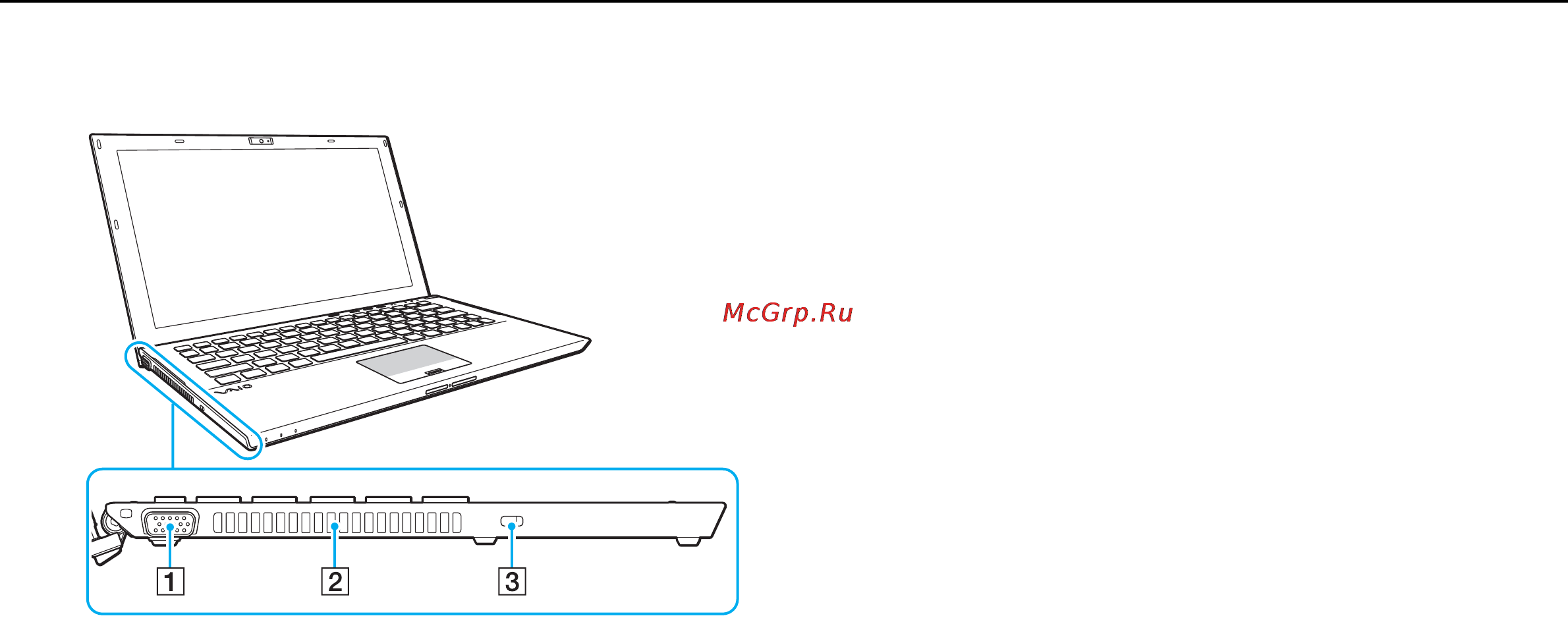 Sony VAIO VPCZ23S9E [15/204] Вид слева