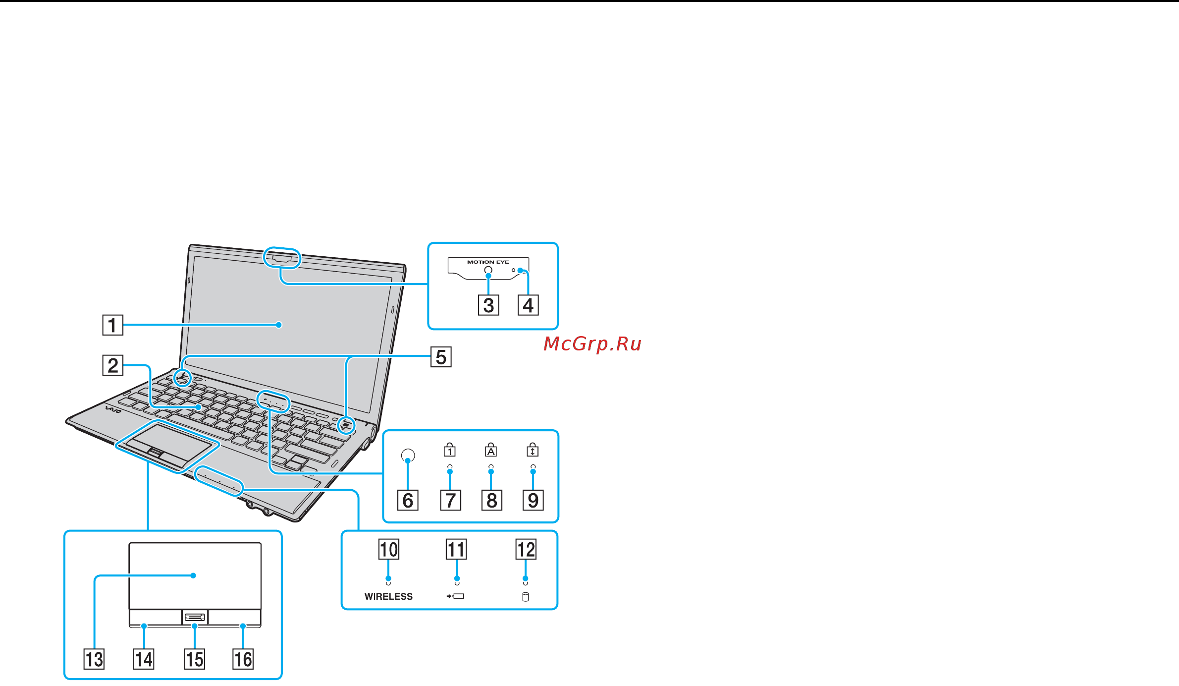 Sony VAIO VPCZ13X9R/B [11/221] Вид спереди