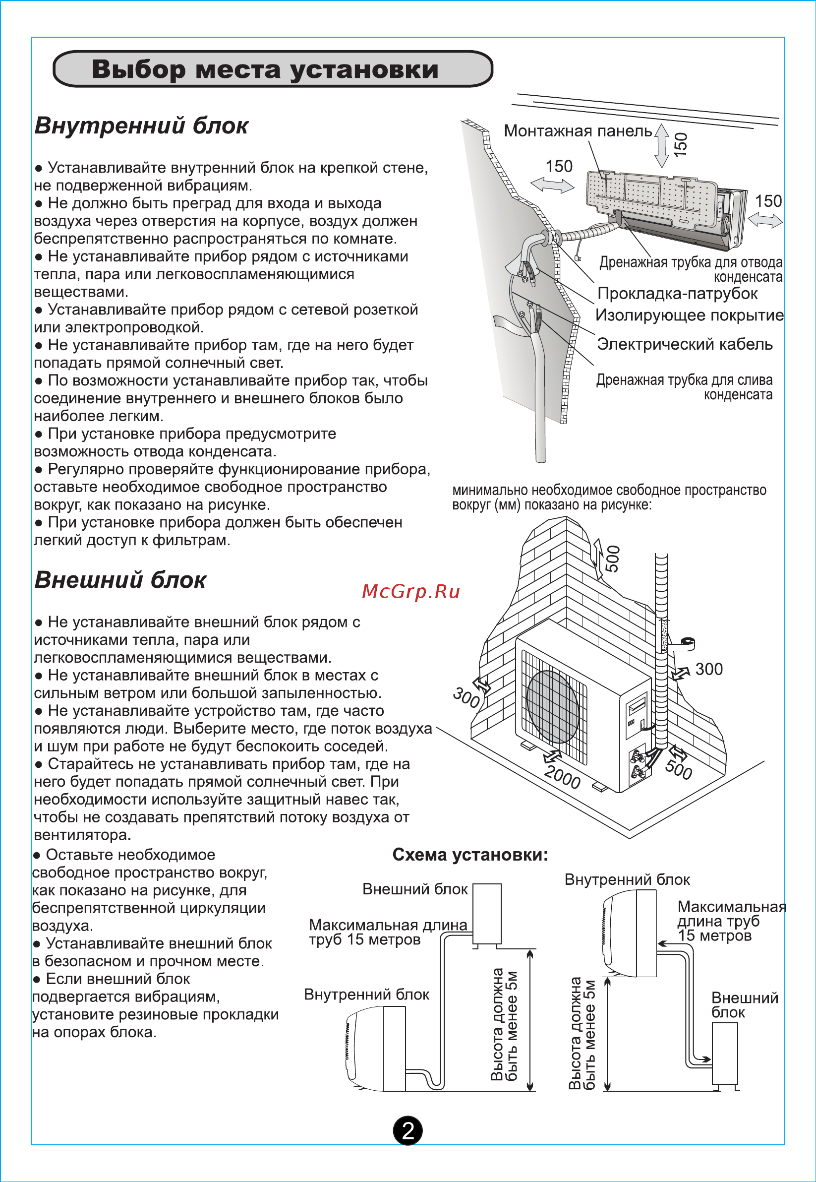 Erisson EC-S07T2 [3/11] Внутренний блок