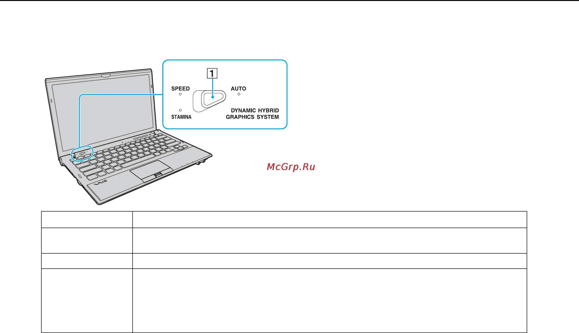 Sony VAIO VPCZ12V9R/X [131/220] Чтобы выбрать режим эксплуатации