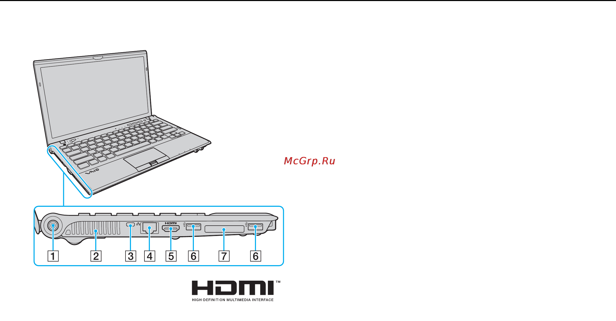Sony VAIO VPCZ12B7E [15/220] Вид слева