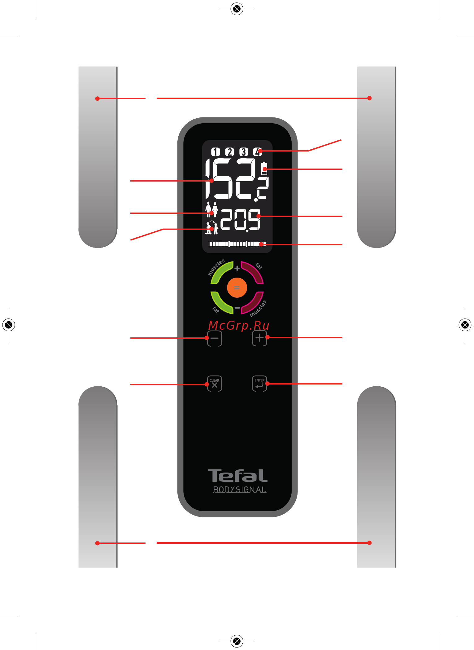 Tefal Bodysignal BM7100S5 Инструкция по эксплуатации онлайн [6/15] 103224