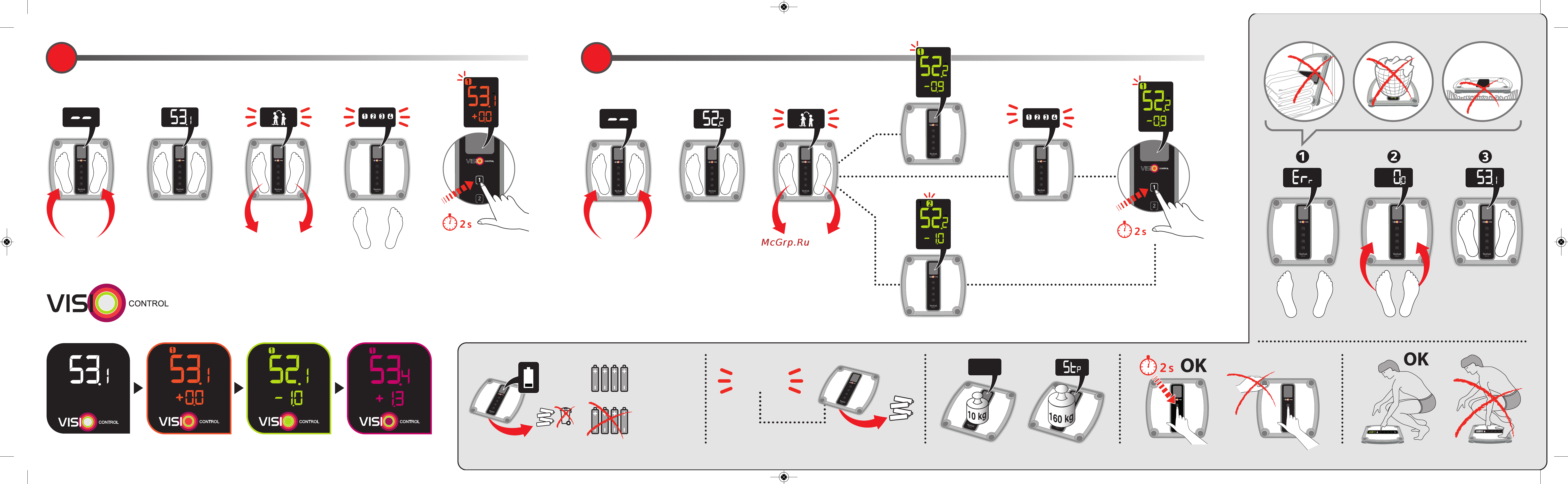 Tefal PP5150V0 Инструкция по эксплуатации онлайн [2/2] 103227