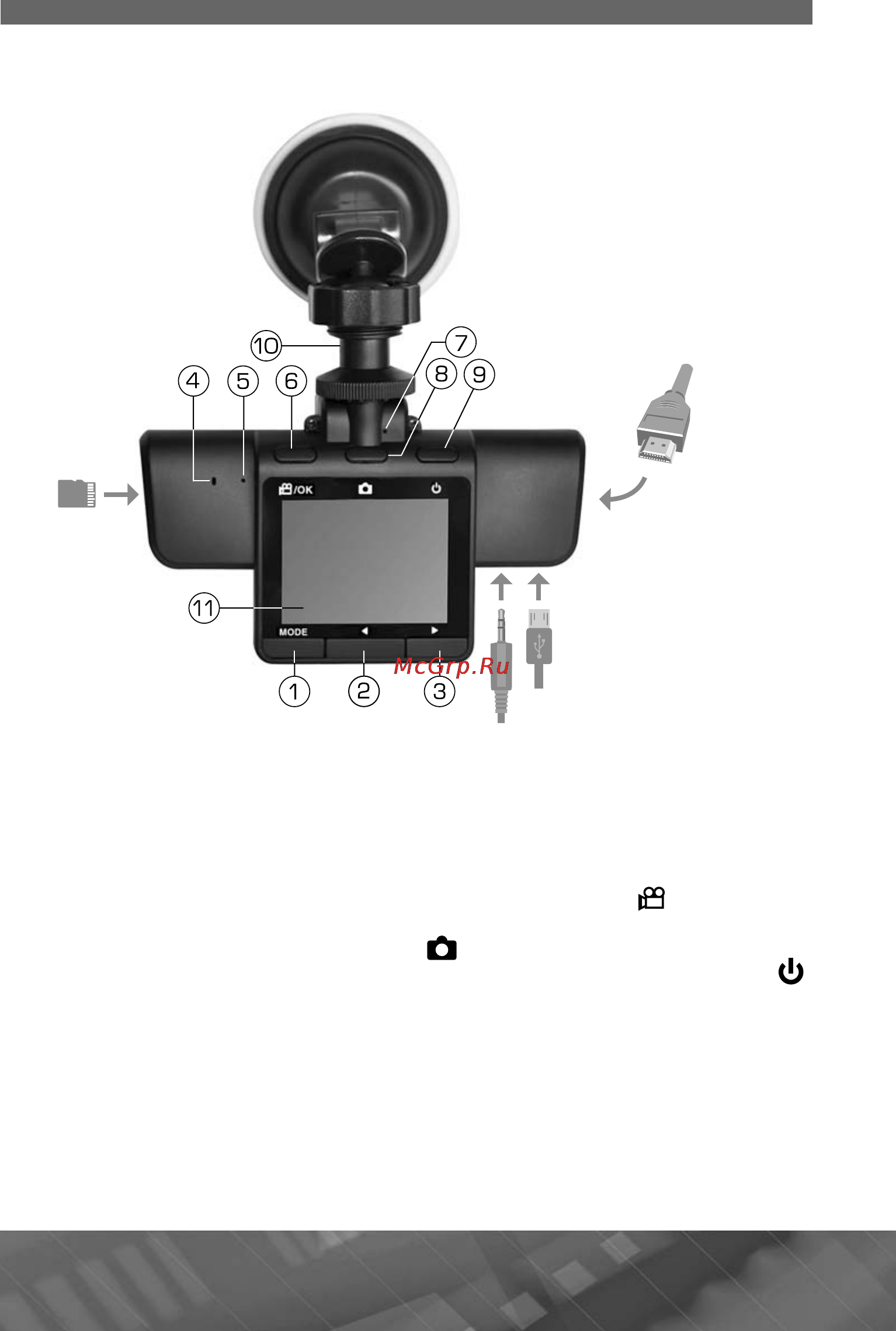 Prology iREG-5150 GPS [7/25] Внешний вид устройства и элементы управления
