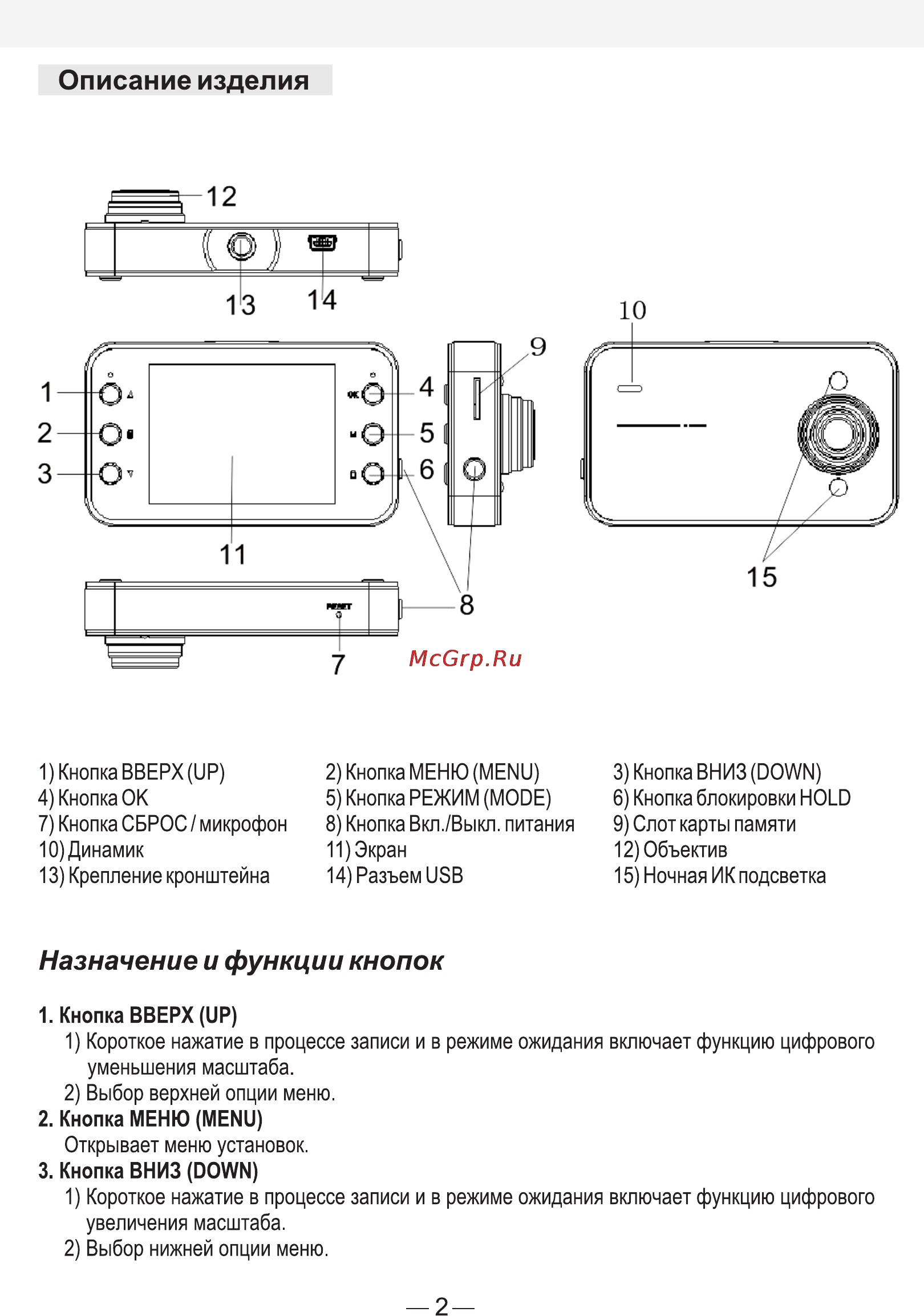 Erisson VR-SH112 [3/7] Назначение и функции кнопок