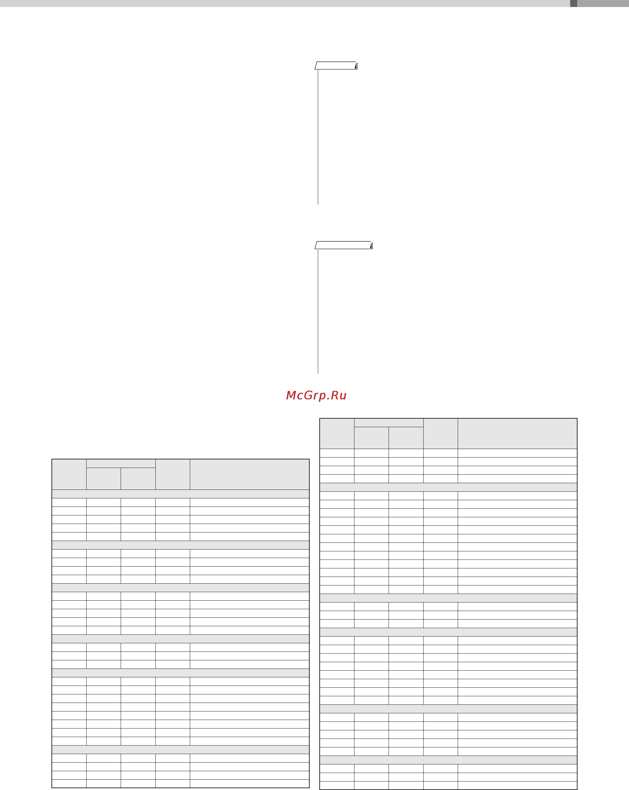 Yamaha PSR-E243 [31/44] Maximale polyphonie
