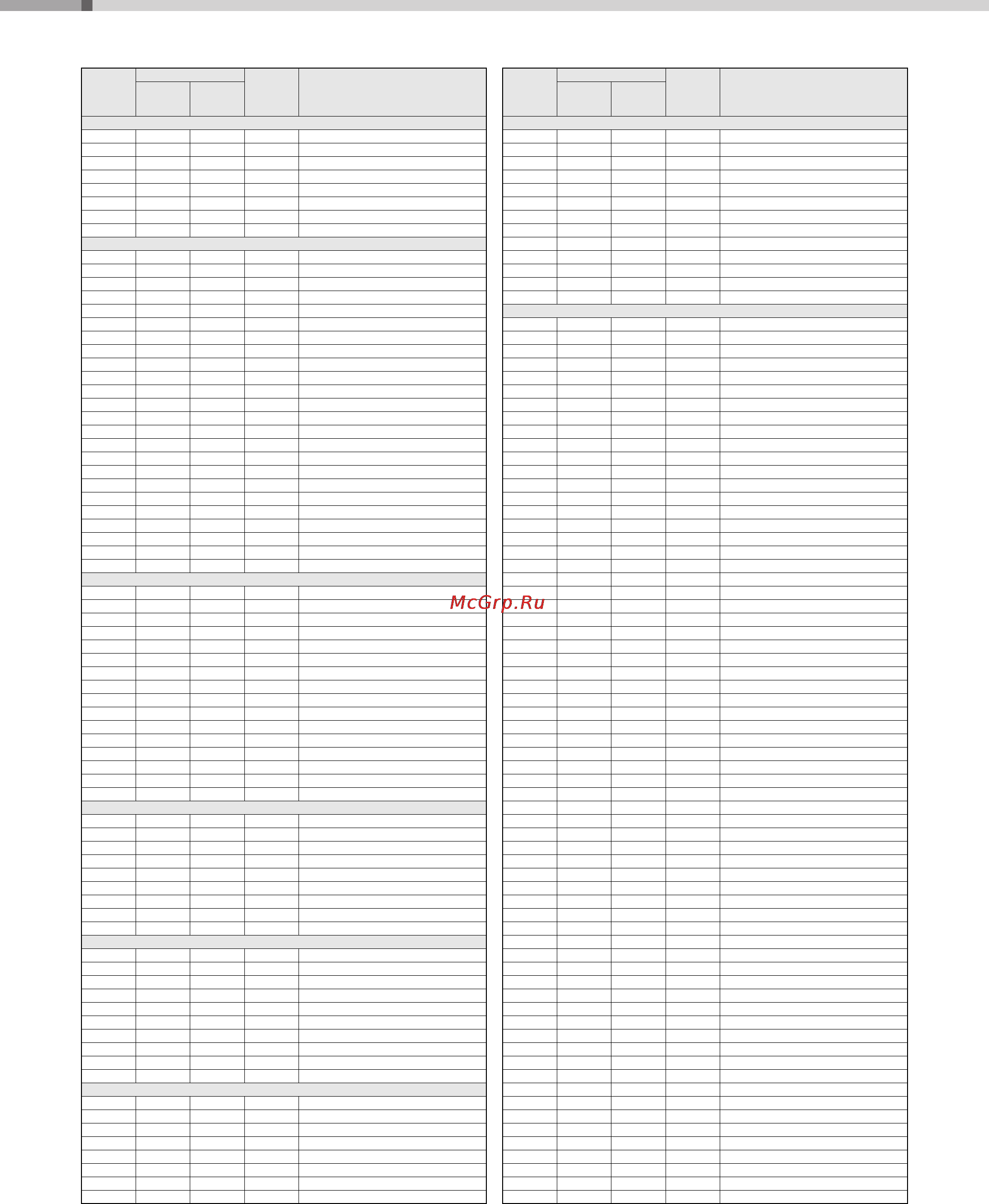 Yamaha PSR-E243 [32/44] Voice list liste des sonorités lista de voces lista de vozes voice liste список тембров