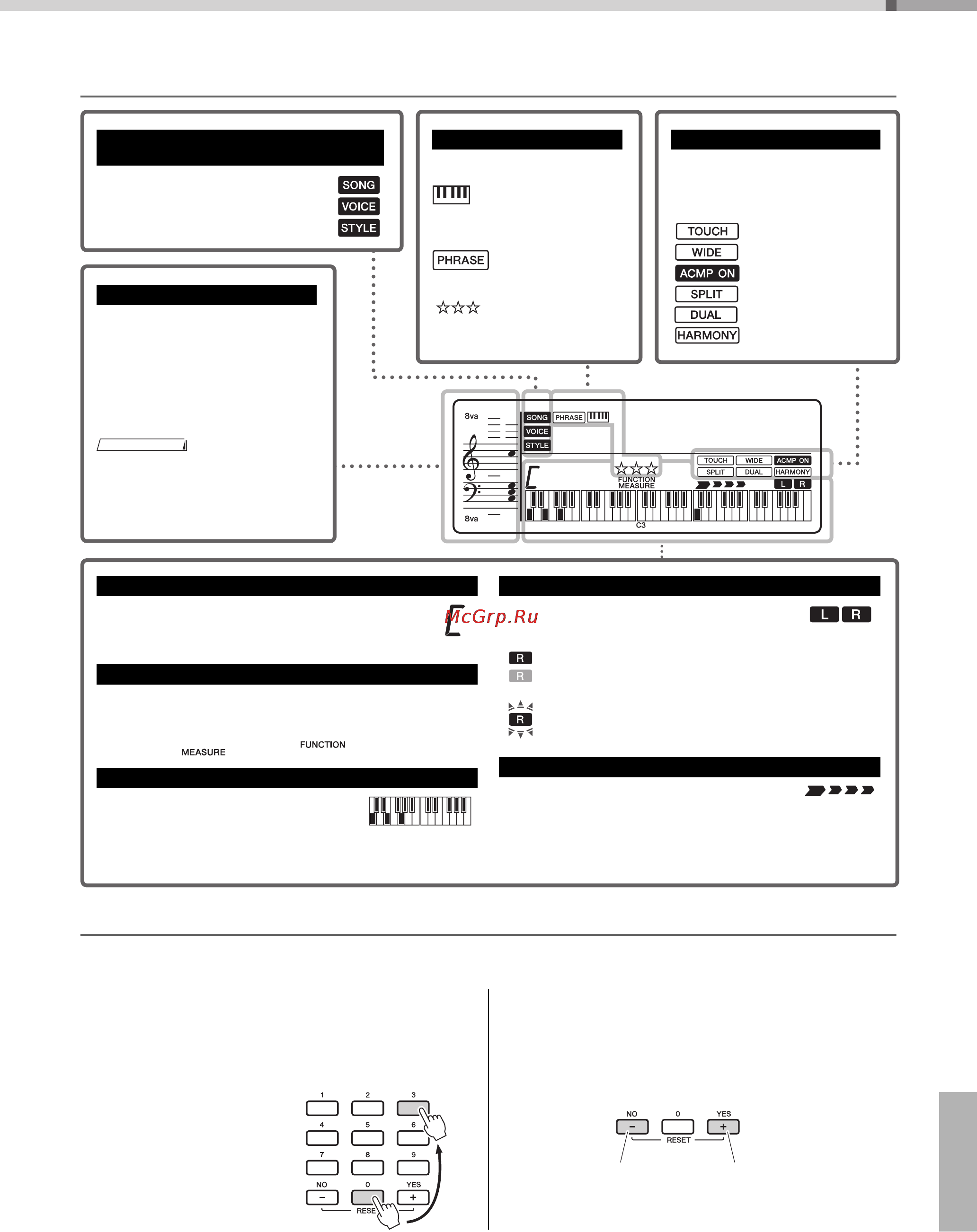 Yamaha PSR-E343 [11/66] Ноты