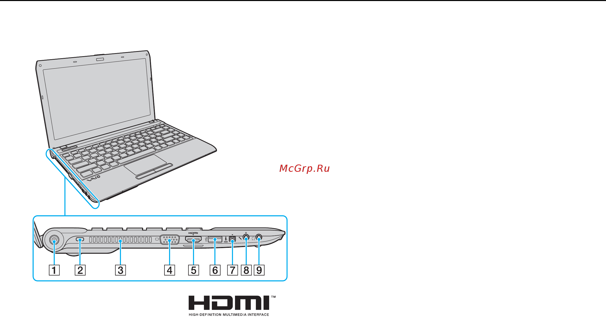 Sony VAIO VPCY21A7E [16/165] Вид слева