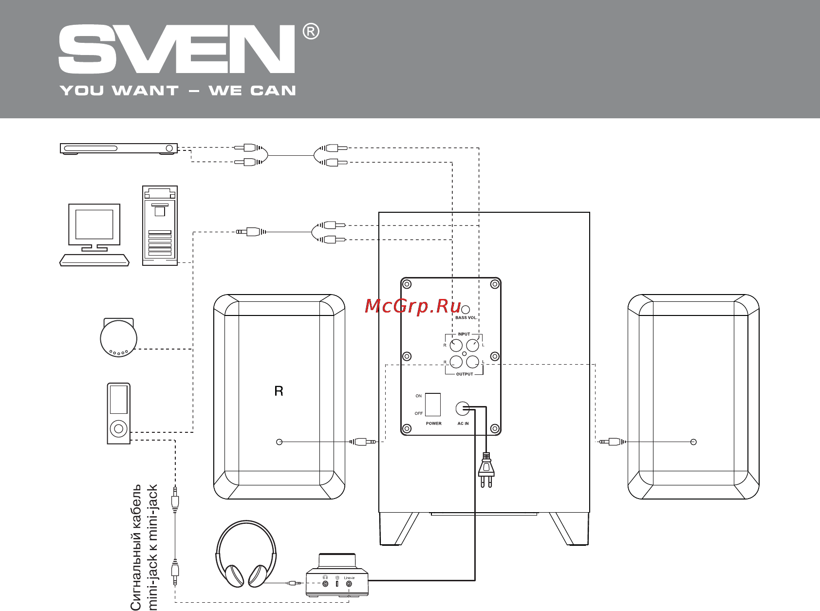 Sven MS-306 [5/19] Рис 2 схема подключения