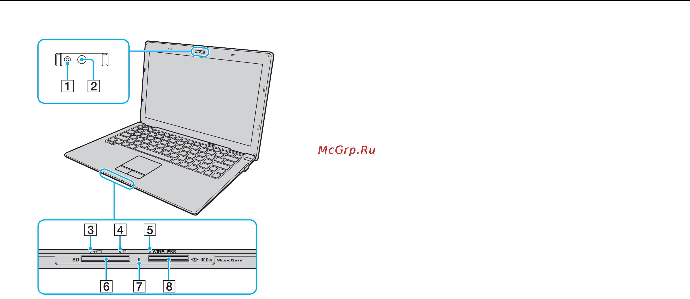 Sony VAIO VPCX11Z1R [11/141] Расположение органов управления и разъемов
