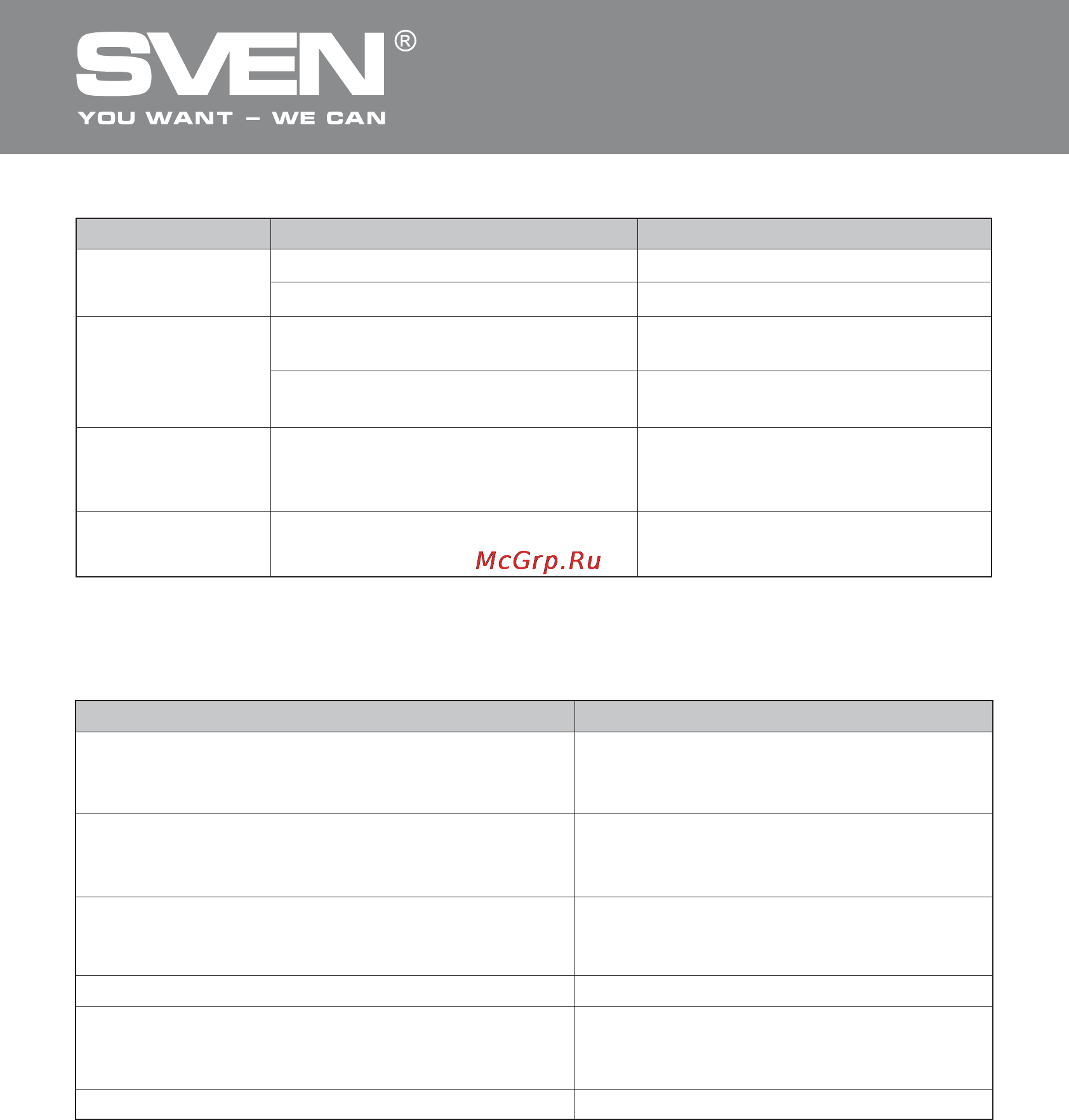 Sven MS-2100 [9/28] Мультимедийная акустическая система 2