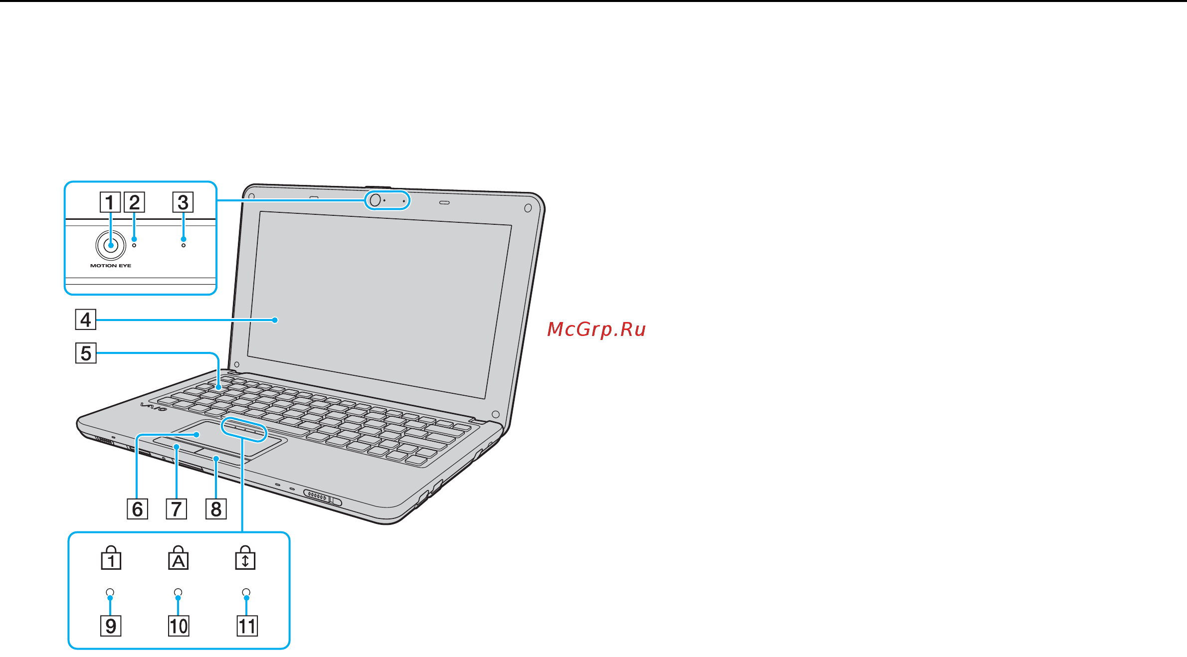 Sony VAIO VPCW12J1E [10/128] Вид спереди