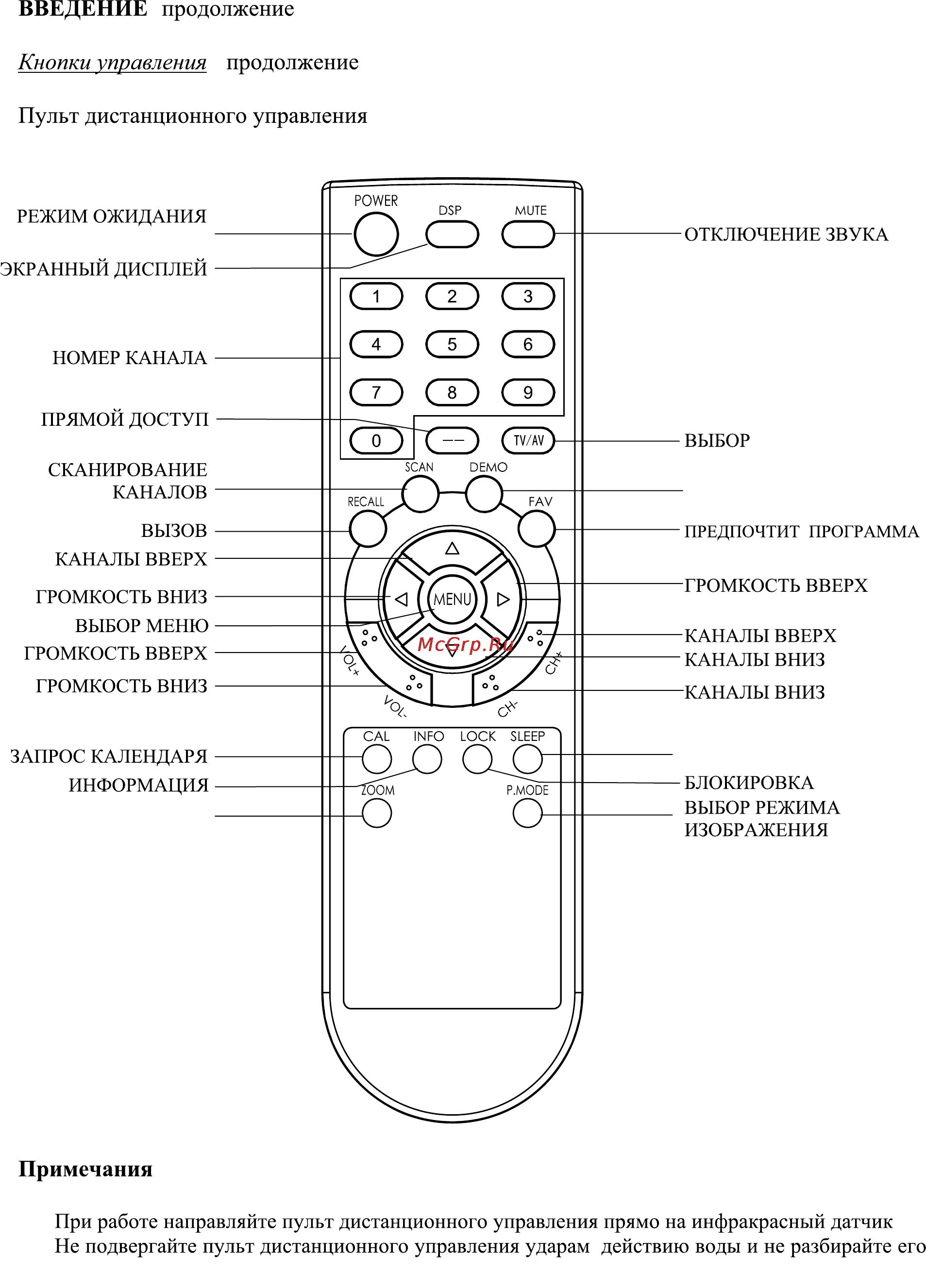 Erisson 1435 Инструкция по эксплуатации онлайн [8/19] 103440