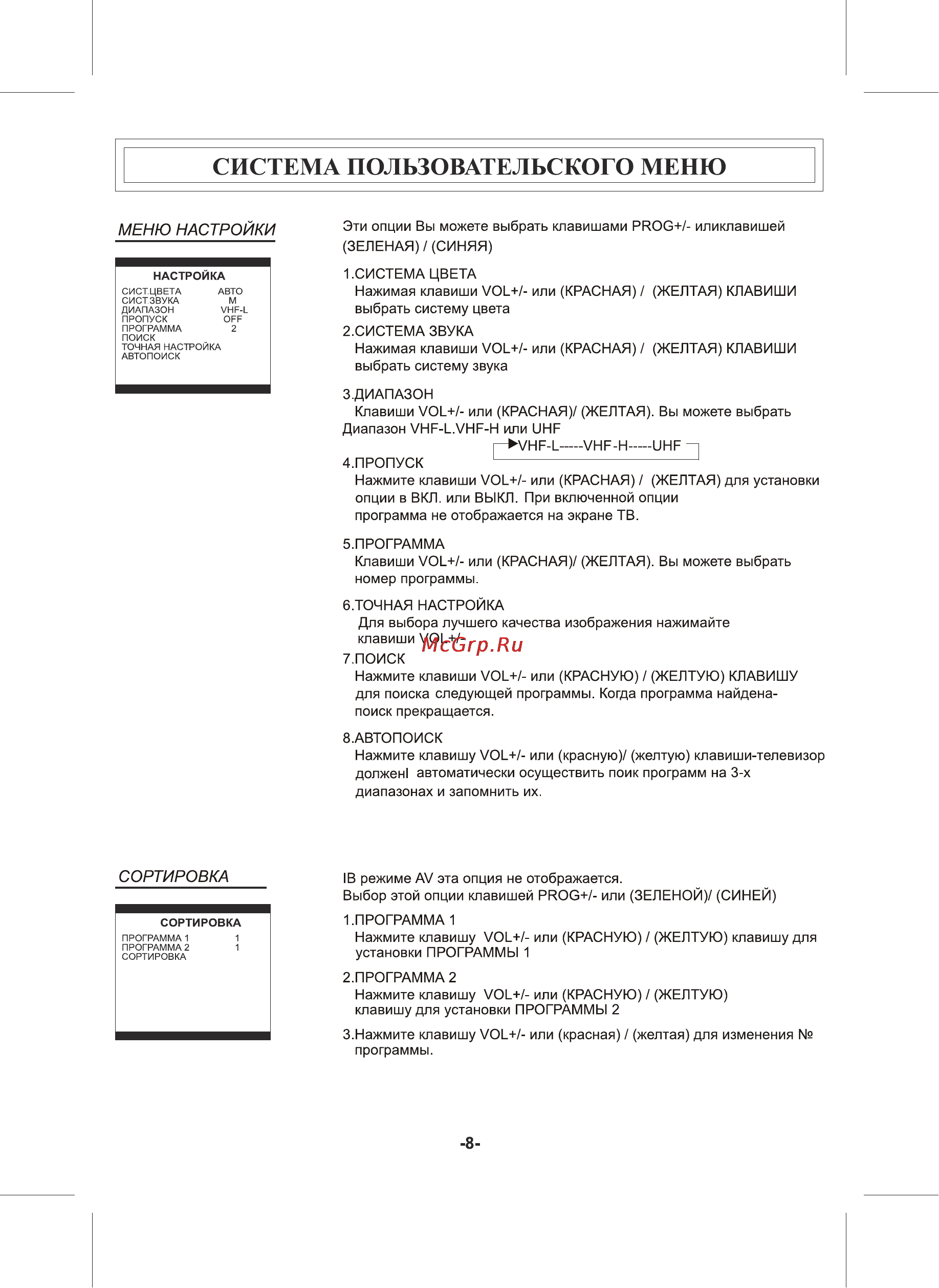 Erisson 21F1 [10/16] Меню настройки