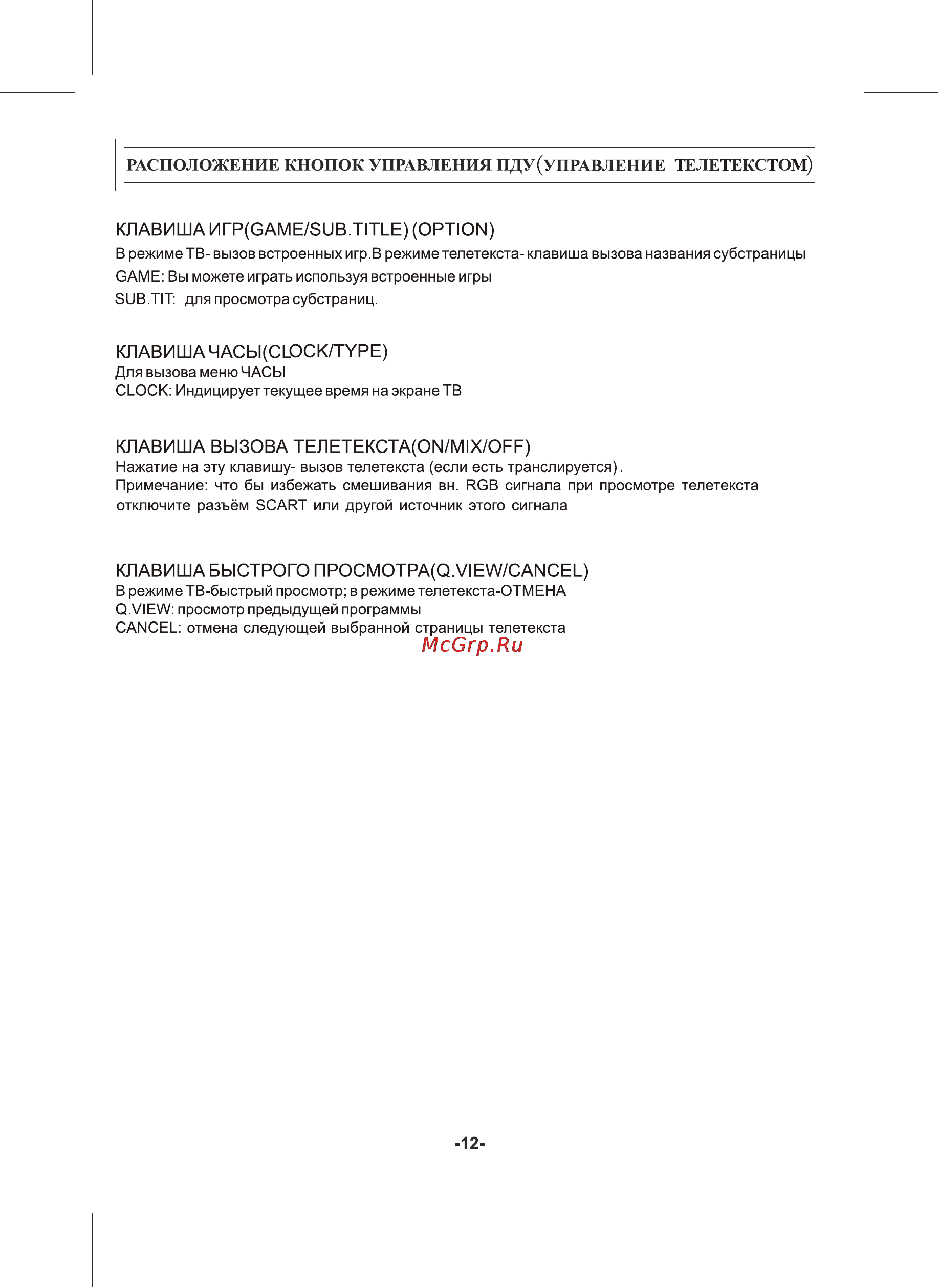 Erisson 21F1 [14/16] Расположение кнопок управления пду управление телетекстом
