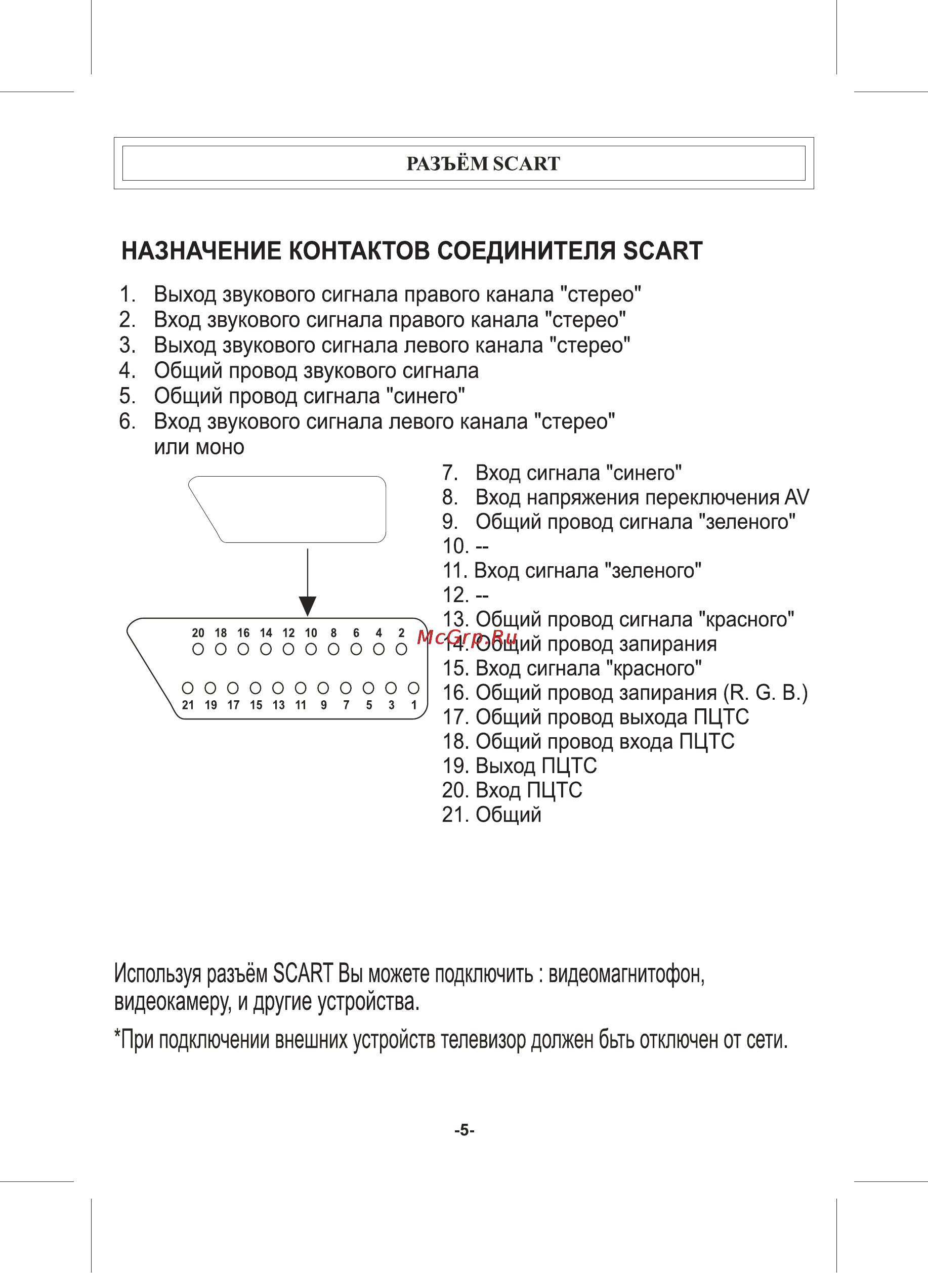 Erisson 21F7 [7/16] Используя разъём scart вы можете подключить видеомагнитофон видеокамеру и другие устройства