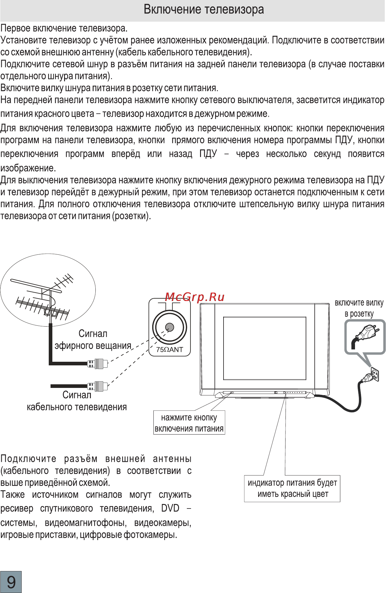 Erisson 21SF10 [10/21] Включение телевизора