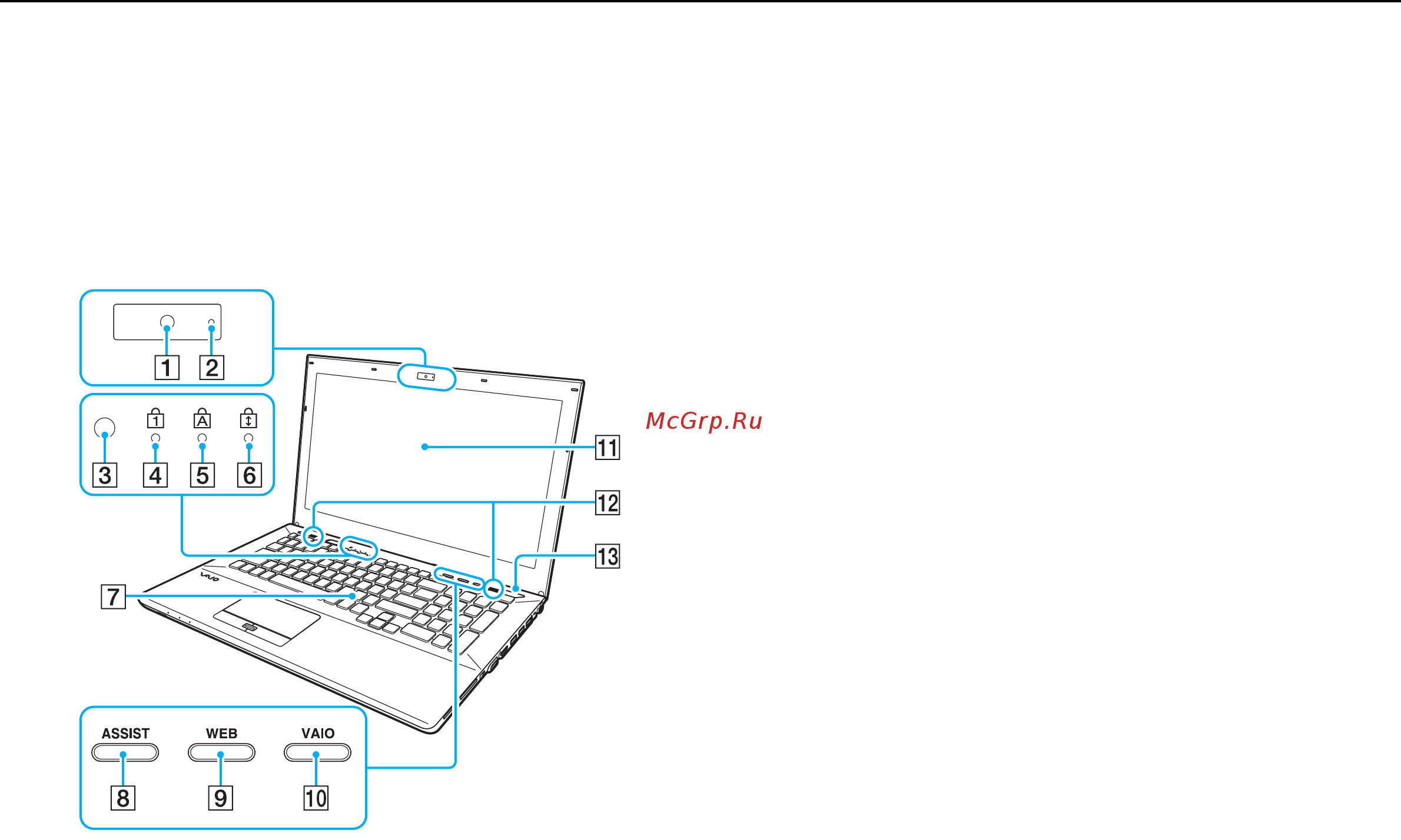 Sony VAIO VPCSA4C5E [11/208] На следующих страницах показано расположение органов управления и разъемов компьютера