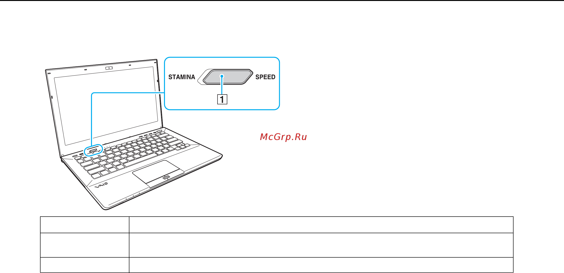 Sony VAIO VPCSB4N9E [124/208] Чтобы выбрать режим эксплуатации