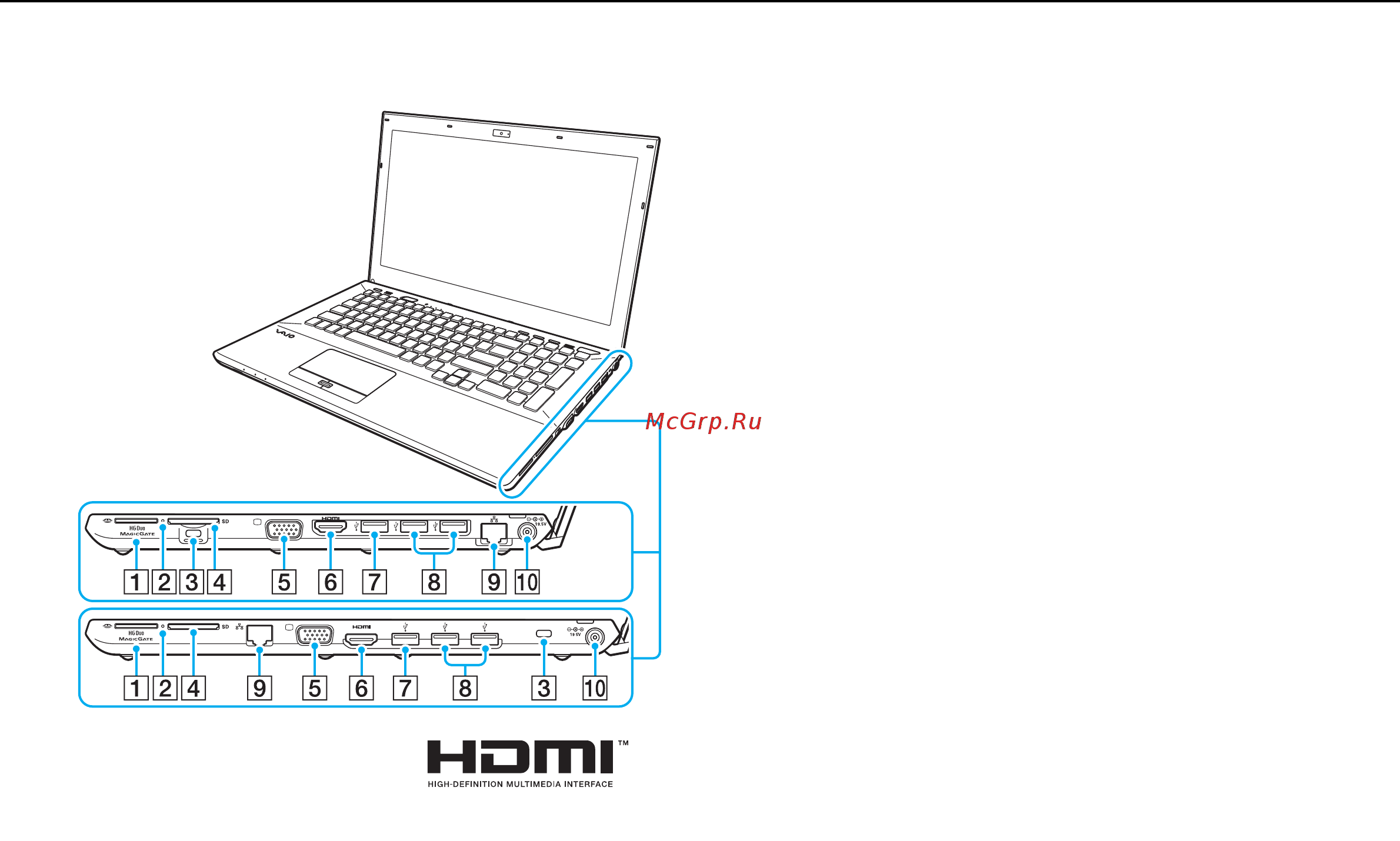 Sony VAIO VPCSB4Y9E [14/208] Вид справа