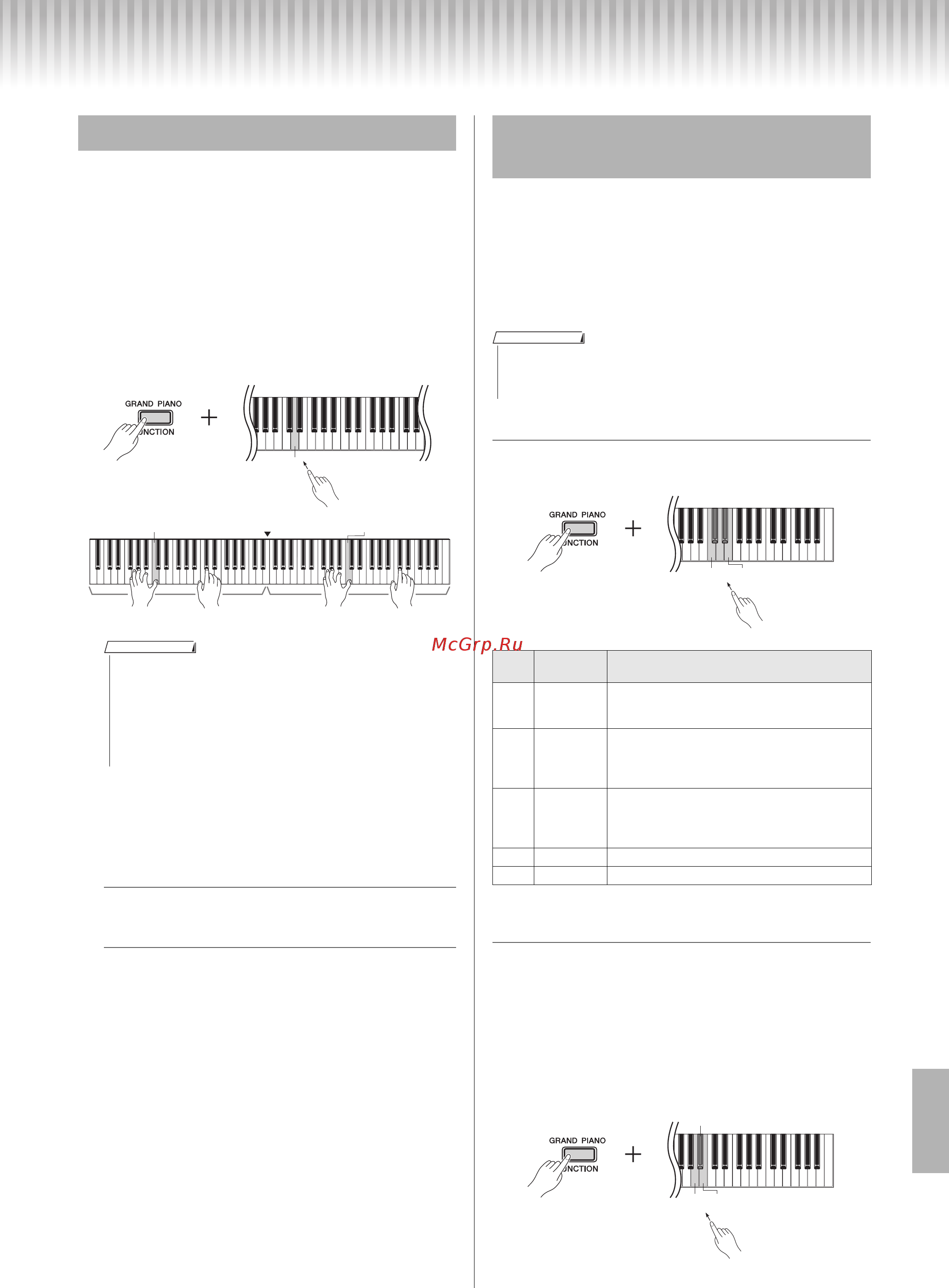 Yamaha P-35B Цифровое пианино [9/28] Педальный переключатель подключенный к разъему sustain сустейн влияет как на правую так и на левую части